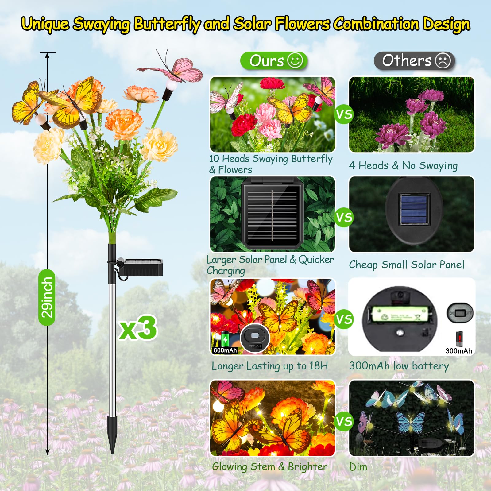 Garpar Solar Garden Lights  6 Pack Swaying Solar Lights With 18 Butterflies & 42 Blooming Flowers  Solar Flowers Lights Outdoor Waterproof  Solar Outdoor Lights For Yard Patio Garden Decor  Gift