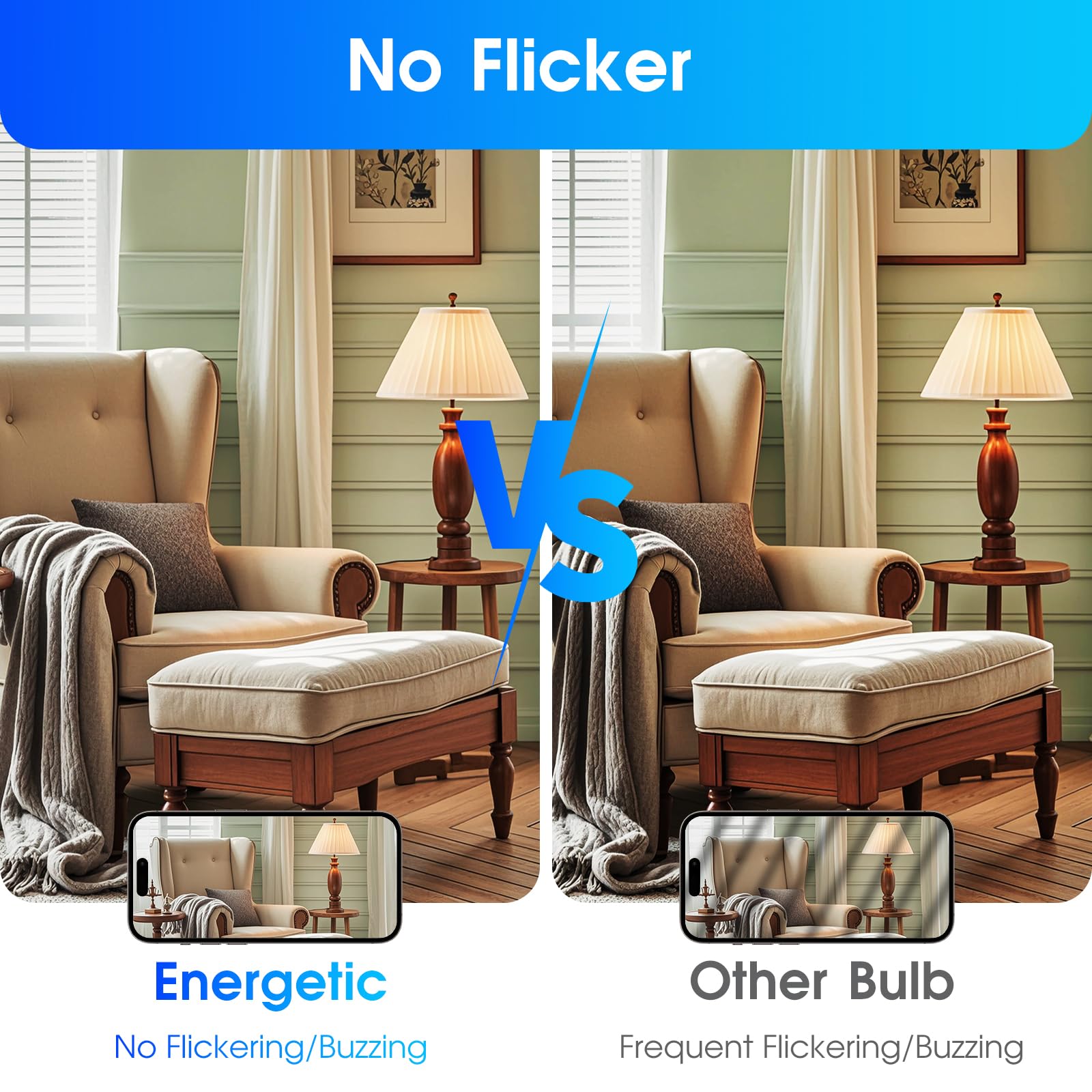 E Energetic Lighting Led Bulbs 100 Watt Equivalent, Super Brightness 1600Lm Soft White 2700K, Non-Dimmable A19 Led Bulb, E26 Sta