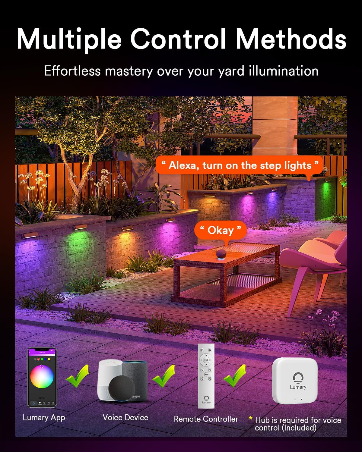 Lumary 8 Pack Low Voltage Retaining Wall Lights, 7" Smart LED Hardscape Paver Lighting, Color Changing RGBCW, Brown, Model L-RWL7A1