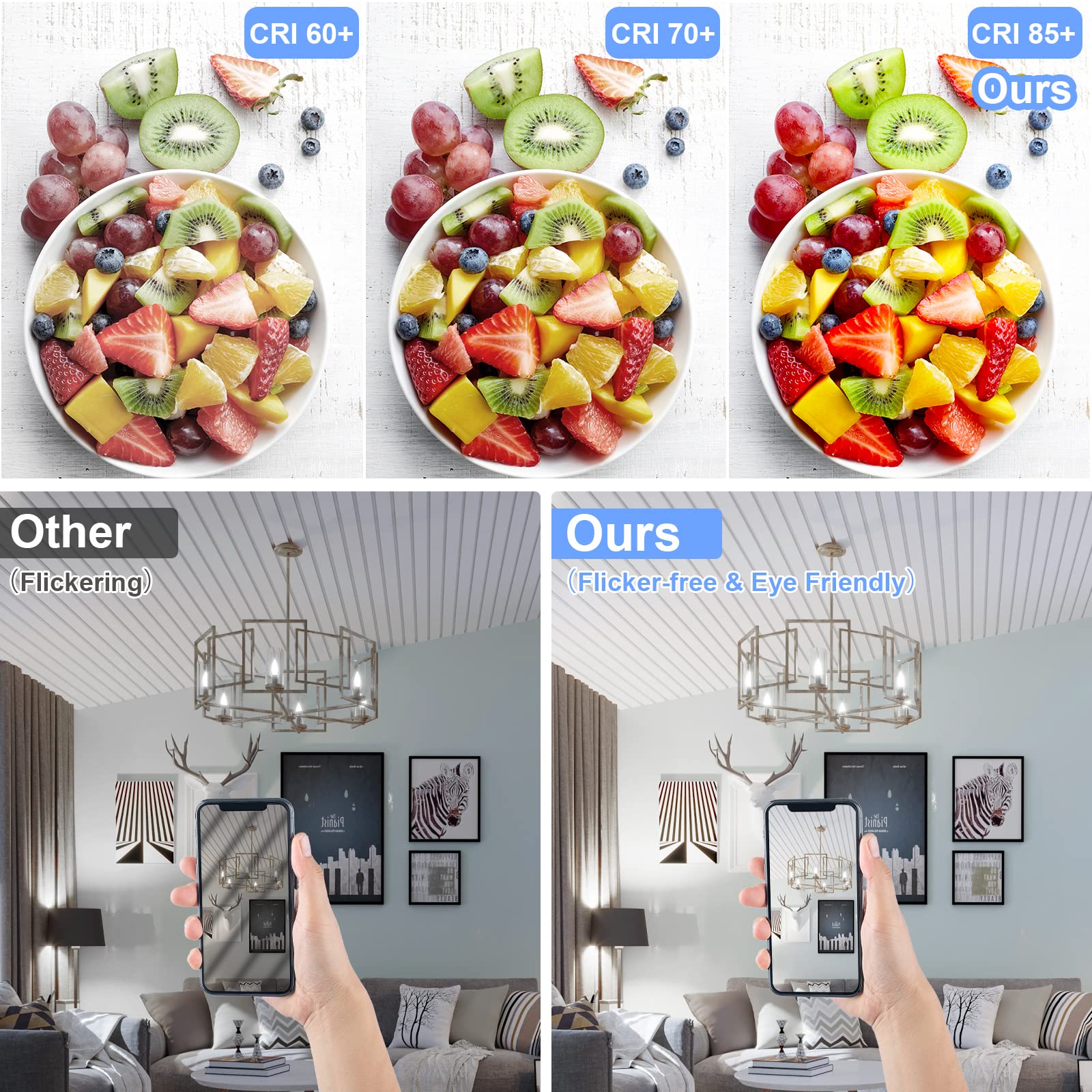 Odnora E12 Candelabra Led Light Bulbs 60W Equivalent, 5000K 6W 450 Lumens Chandelier Lighting Bulbs, Daylight White Led Ceiling