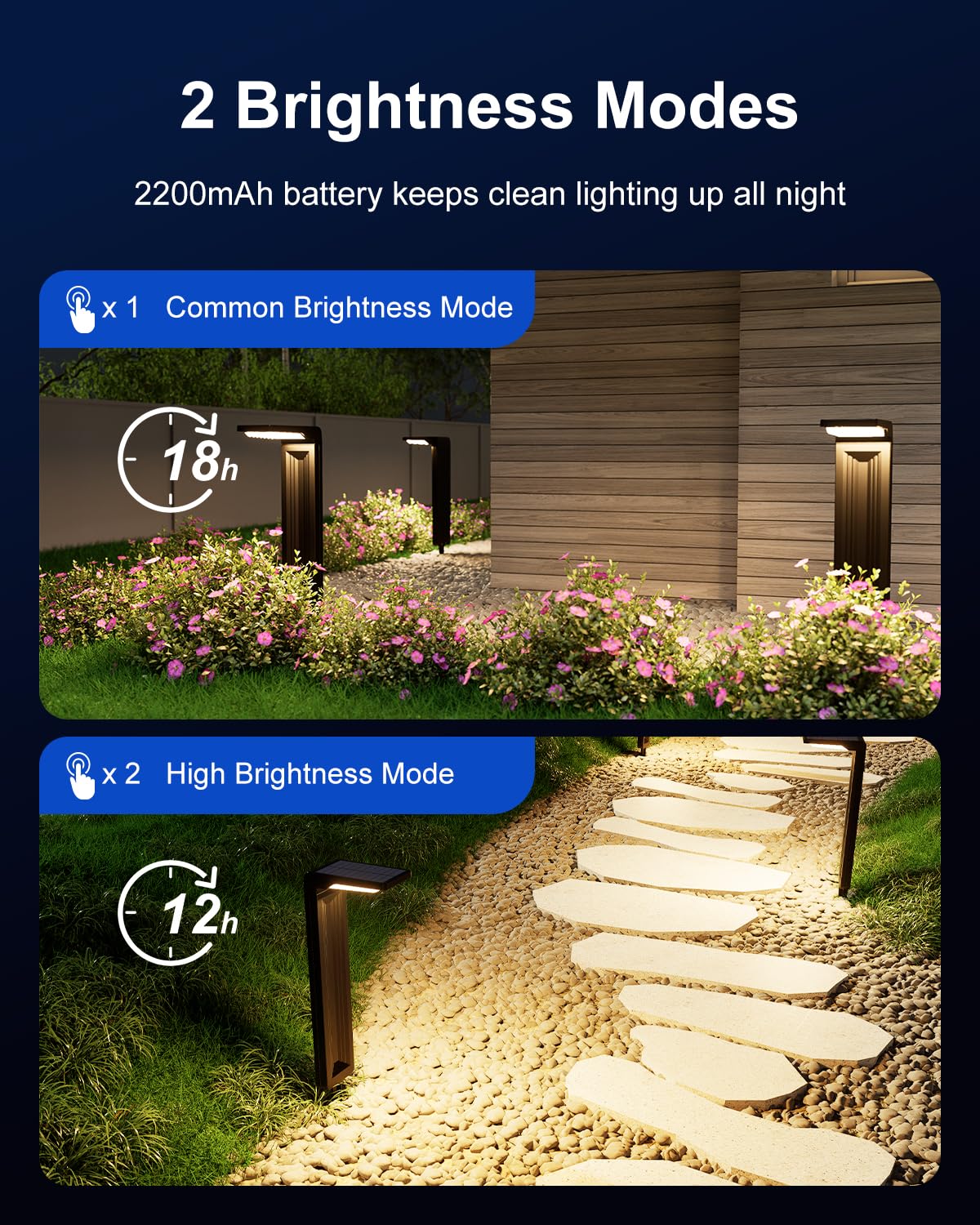 6 Pack Solar Powered Pathway Lights Outdoor Waterproof 30 Led Bright Walkway Landscape Lamp For Outside, Path, Driveway, Sidewal