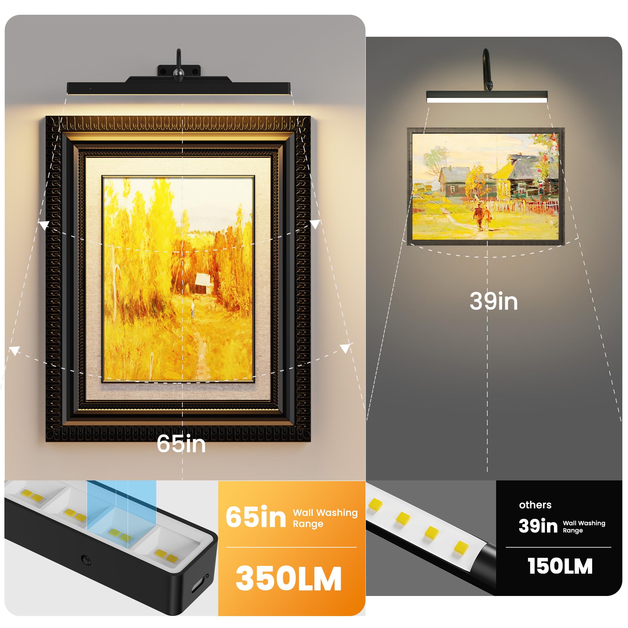 Craftersmark 3 Pack Picture Light - 16in Black Cordless LED Art Light, Dimmable, Battery Operated for Wall Painting & Portraits
