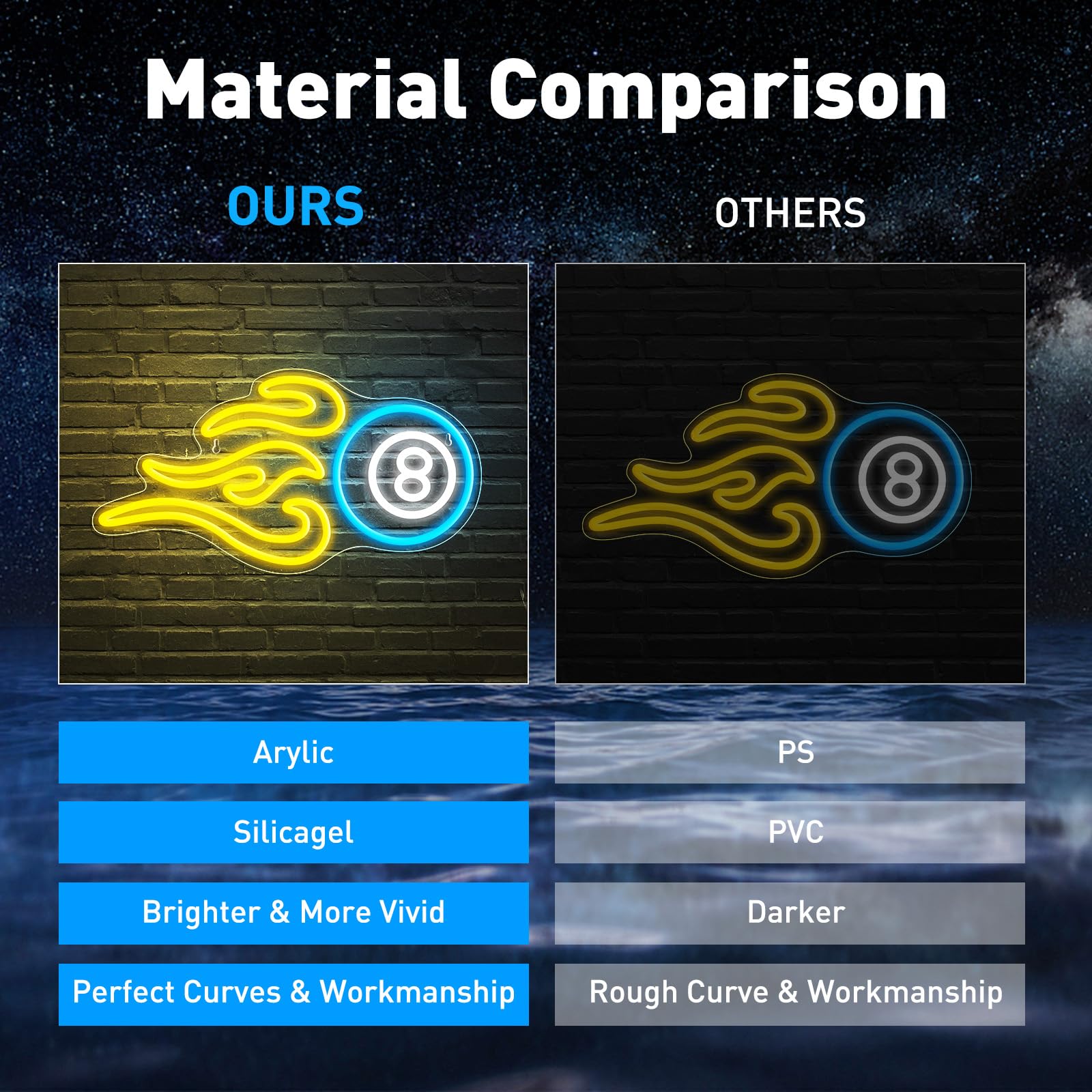 Billiards Neon Sign For Wall Decor, Dimmable Black 8 Led Light Sign, Usb Powered Sign For Gameroom Party Man Cave Beer Bar, Gift Decoration 15.75”×8.27”