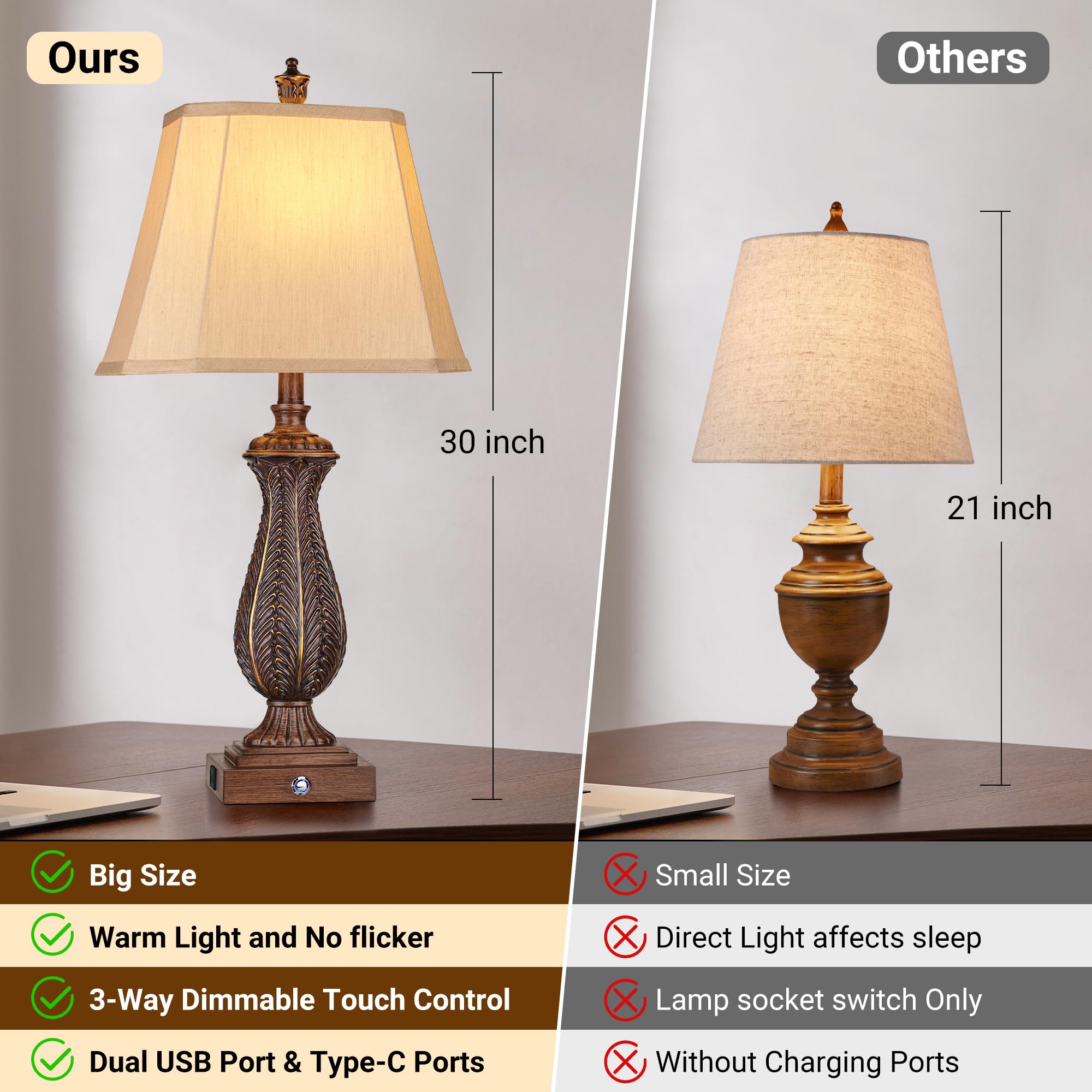 Wihtu 3-Way Dimmable Touch Table Lamps Set Of 2, 30&quot; Brown Resin Nightstand Lamp With Usb