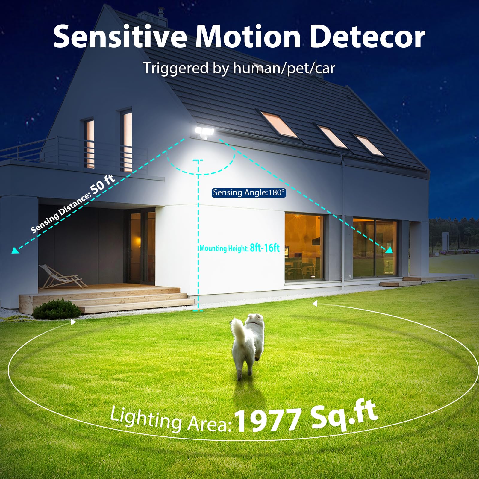 Imaihom 150W Motion Sensor Outdoor Lights  15000Lm Led Security Lights Motion Sensor Light Outdoor  3 Adjustable Heads Led Flood Light  Group Remote Control  3 Mode Ip65 Floodlight For Yard(White)