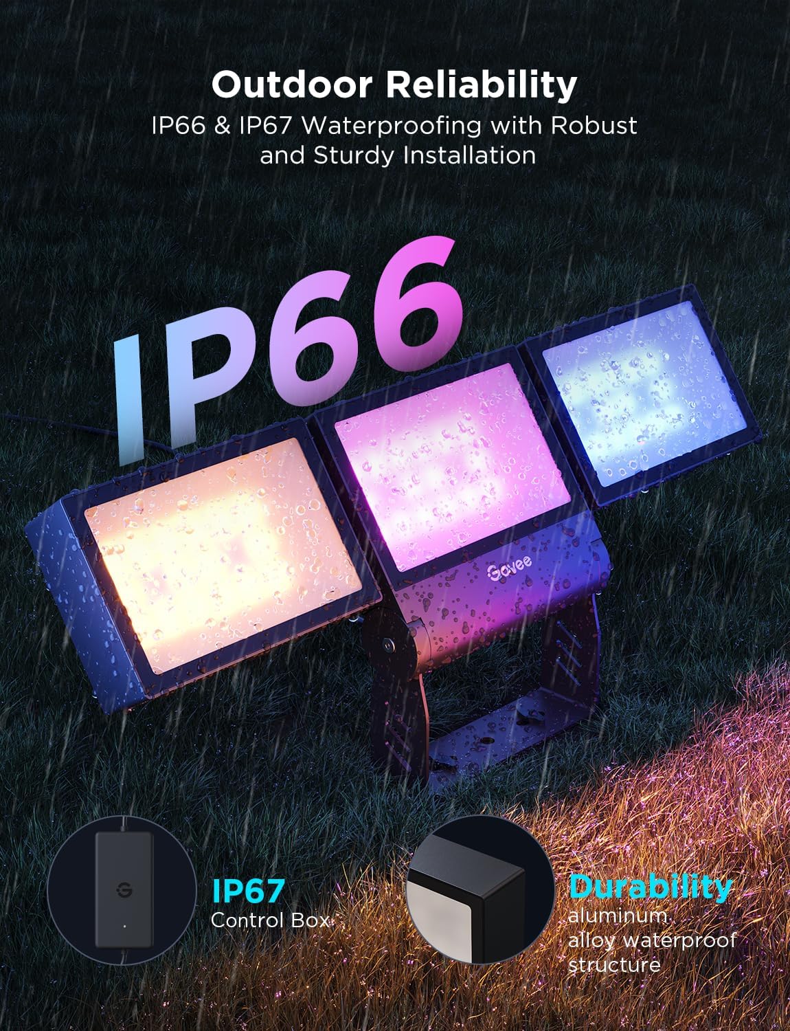 Govee H7063 RGBIC Multicolor Outdoor Flood Lights, 4500LM, IP66 Waterproof, Black Aluminum Alloy, Smart WiFi Control