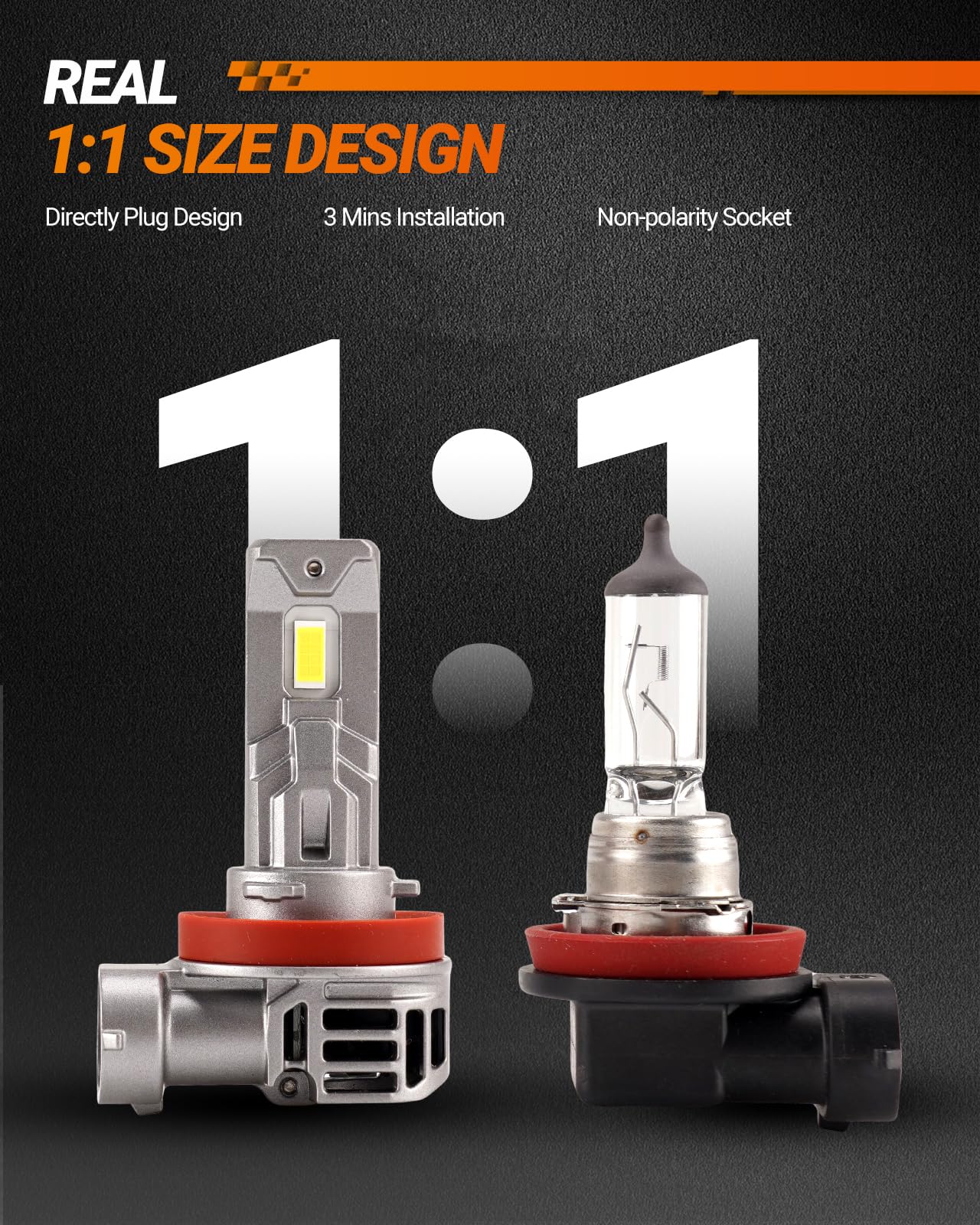 SEALIGHT H11/H8/H9 LED Fog Bulbs, 30000LM, 6500K Cool White, 1:1 Mini Size, Plug-N-Play, Pack of