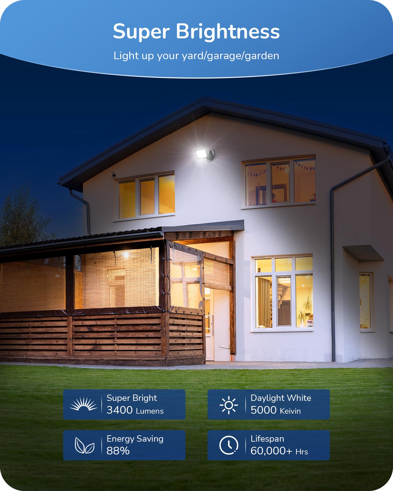 Edishine Led Flood Light Outdoor, 3400Lm 24W Led Security Light, 5000K Daylight White & Cri 70+, Ip65 Waterproof Flood Lights Ou