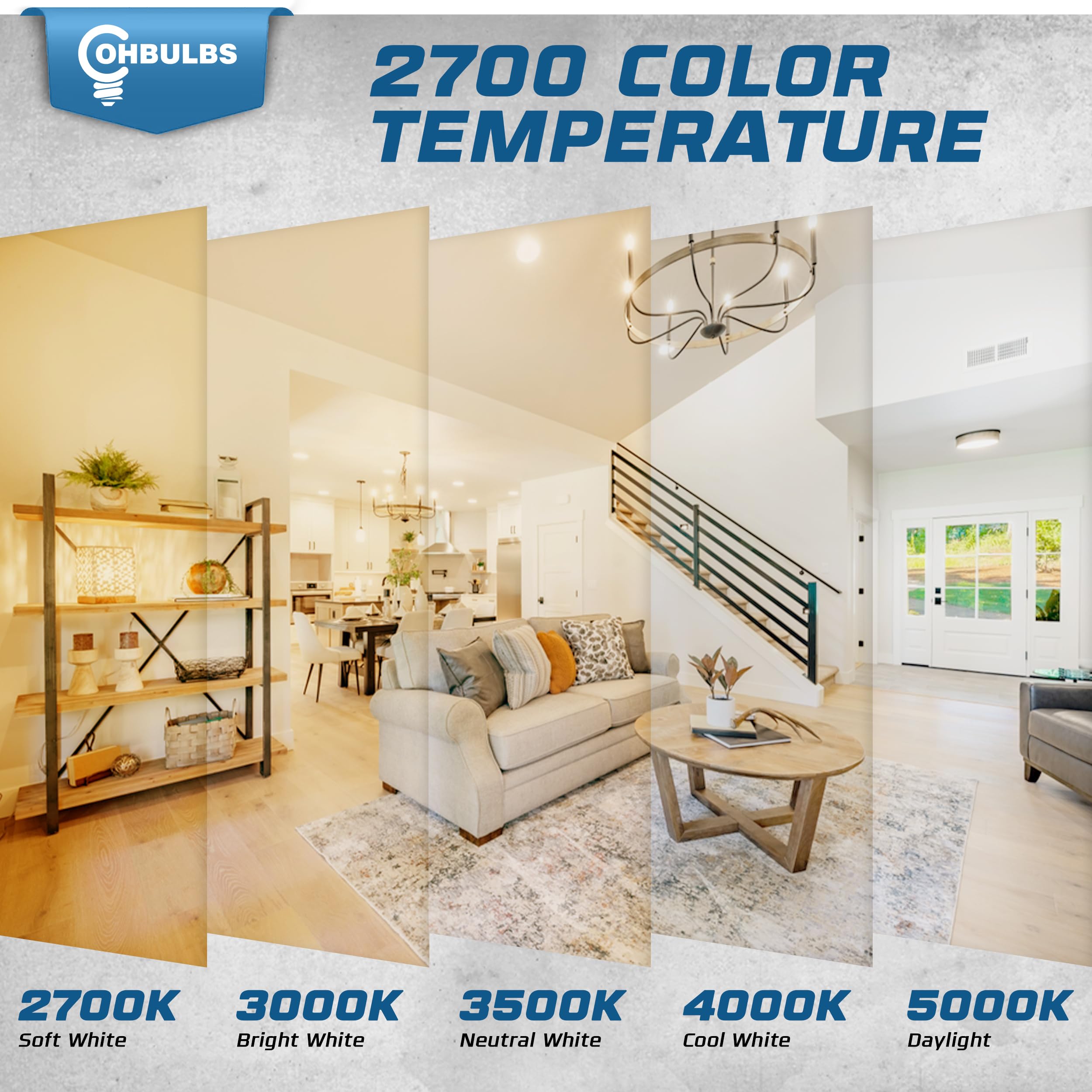 Ohbulbs 12 Pack - T6 Tubular Light Bulb - Clear 25 Watt - E12 Candelabra Base Dimmable - Warm White Light 180 Lumens E12 Candelabra Base