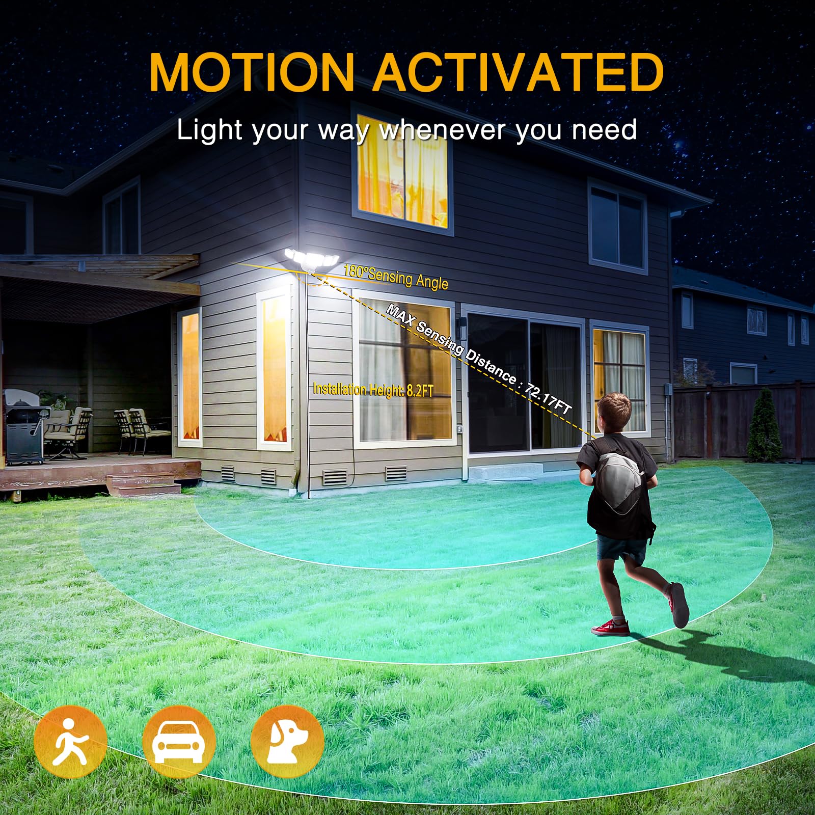Onforu 55W LED Security Lights - 5 Heads, 5000LM, Motion Sensor, 360° Wide Angle, IP65 Waterproof, White, Model BDBS55G-