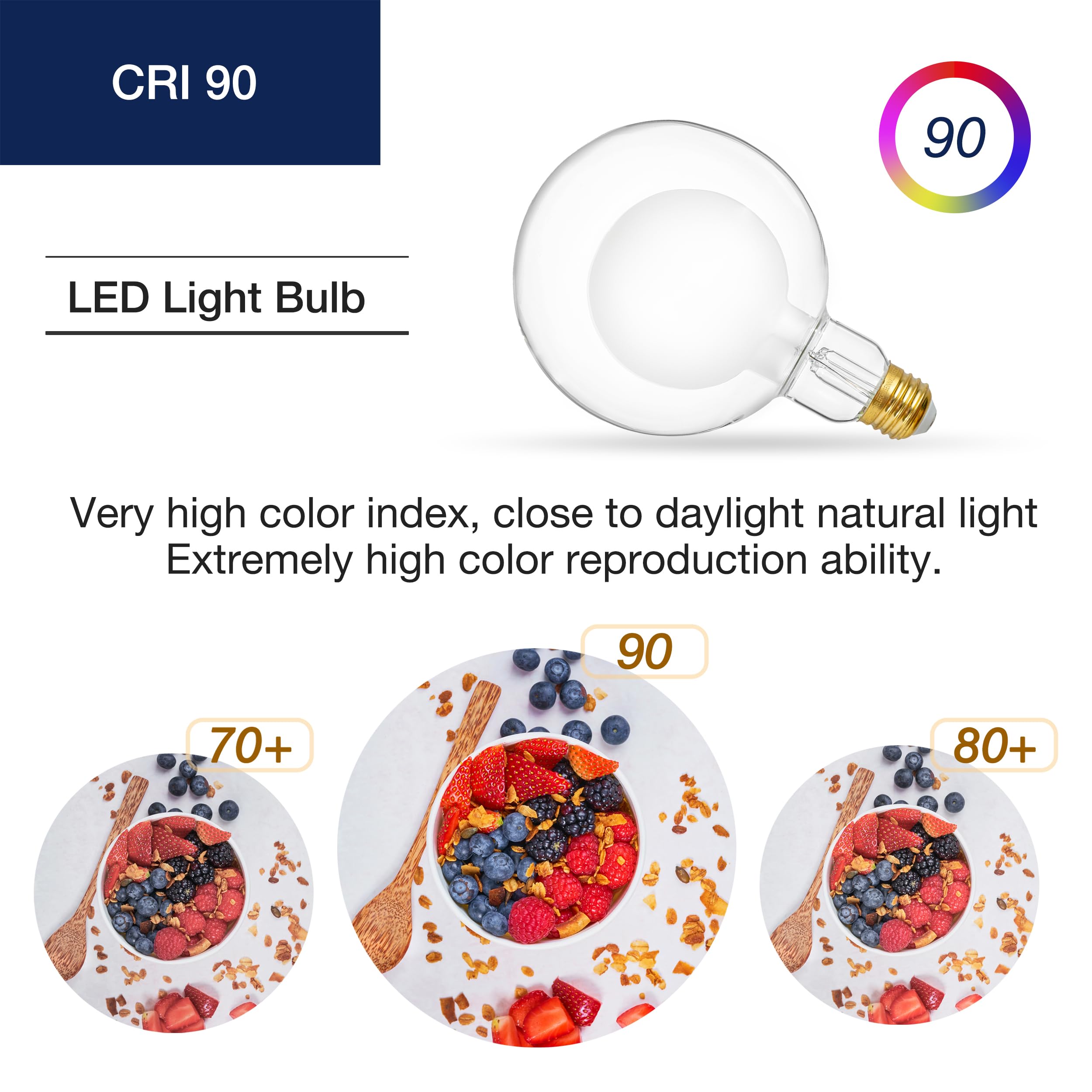 Flsnt Globe Led Large Edison Bulbs, 2700K Soft White, Dimmable, 7W(40W Equivalent), 400Lm, E26 Base, Cri90, Frosted Glass, G125