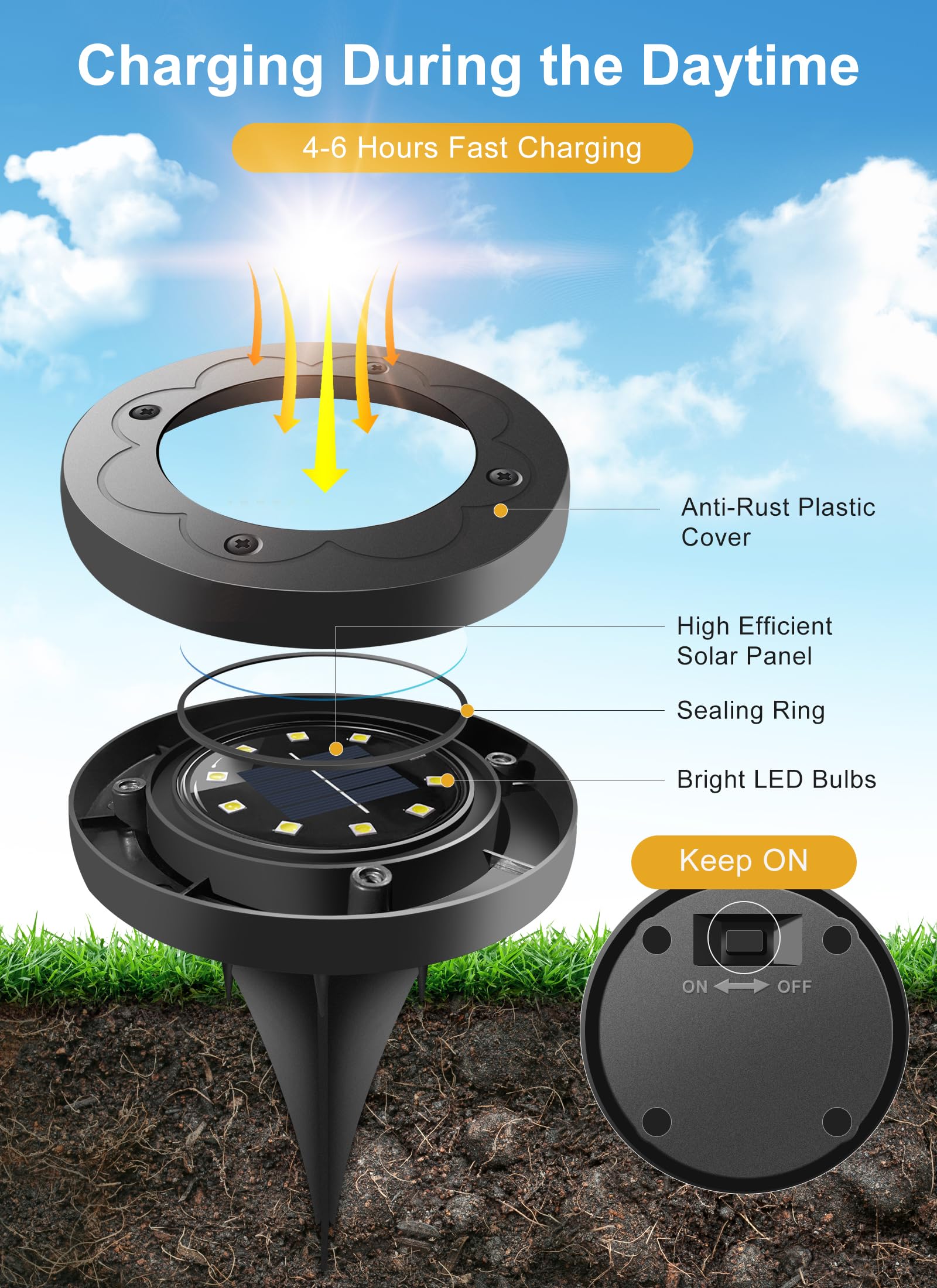 Brightown Solar Lights Outdoor Waterproof, 16 Packs Led In-Ground Lights Outdoor Solar Lights For Yard Patio Garden Lawn Deck Ou