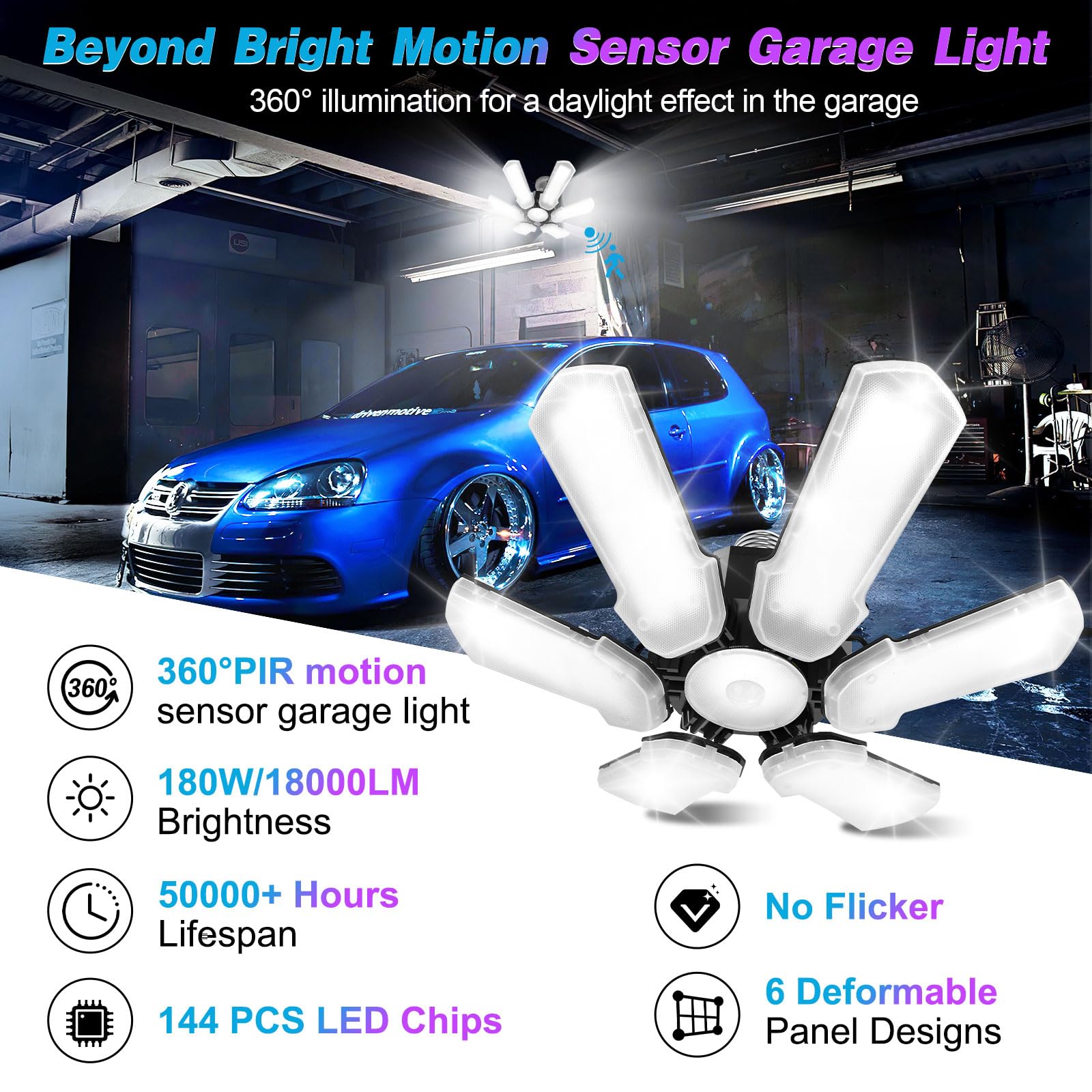 Kpbotl 2 Pack Motion Sensor Garage Lights, 18000Lm Led Bright, Deformable, Daylight-180W