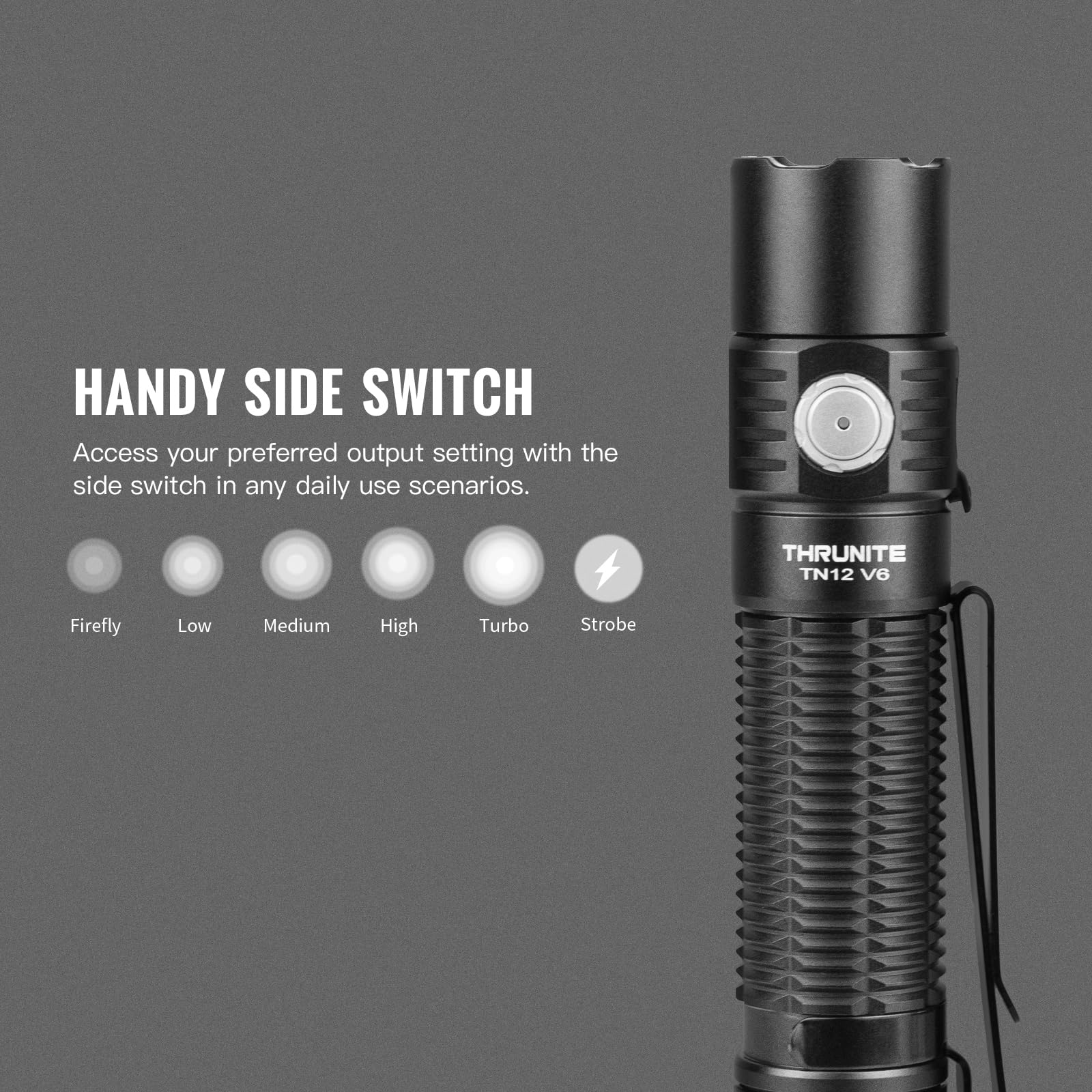 ThruNite TN12 V6 Tactical LED Flashlight, 1950 Lumens, USB-C Rechargeable, Compact for EDC & Outdoor Use (Cool White)