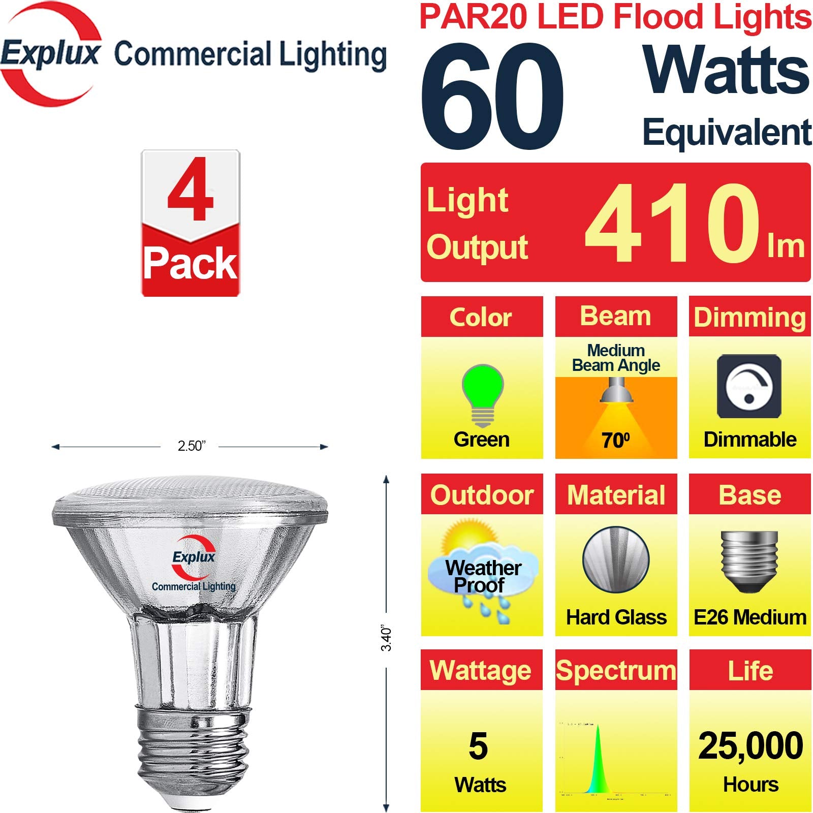 Explux PAR20 LED Flood Light Bulbs, Dimmable Waterproof, 60W Equivalent, 4-Pack, Green, Glass, Model LL5W/PAR20C/Green/0401