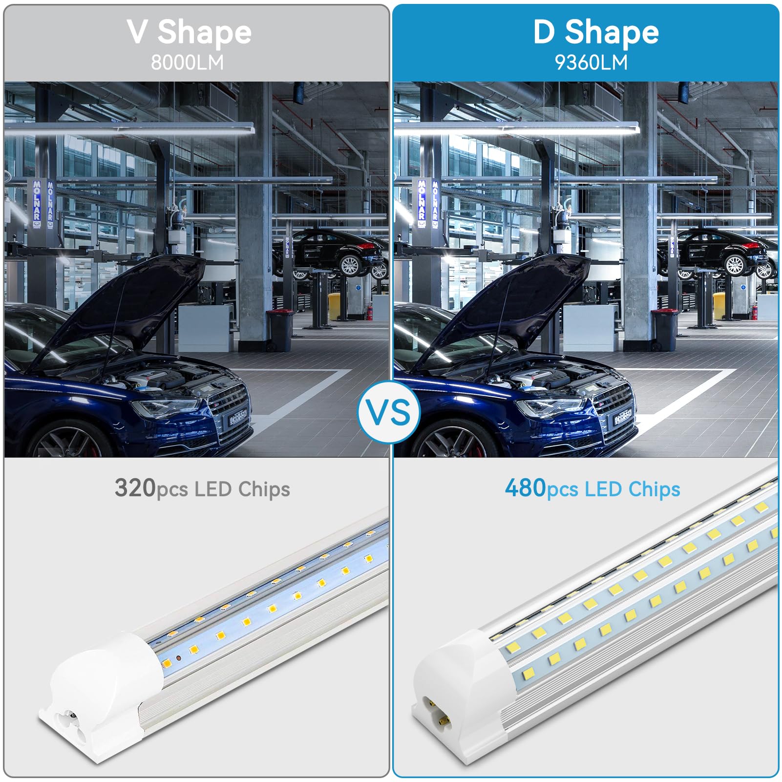 Shopled 6Ft Led Shop Light, D-Shape 72W 9360Lm 6000K Cool White, Linkable T8 Led Tube Light Fixtures, 6 Foot Led Shop Lights For