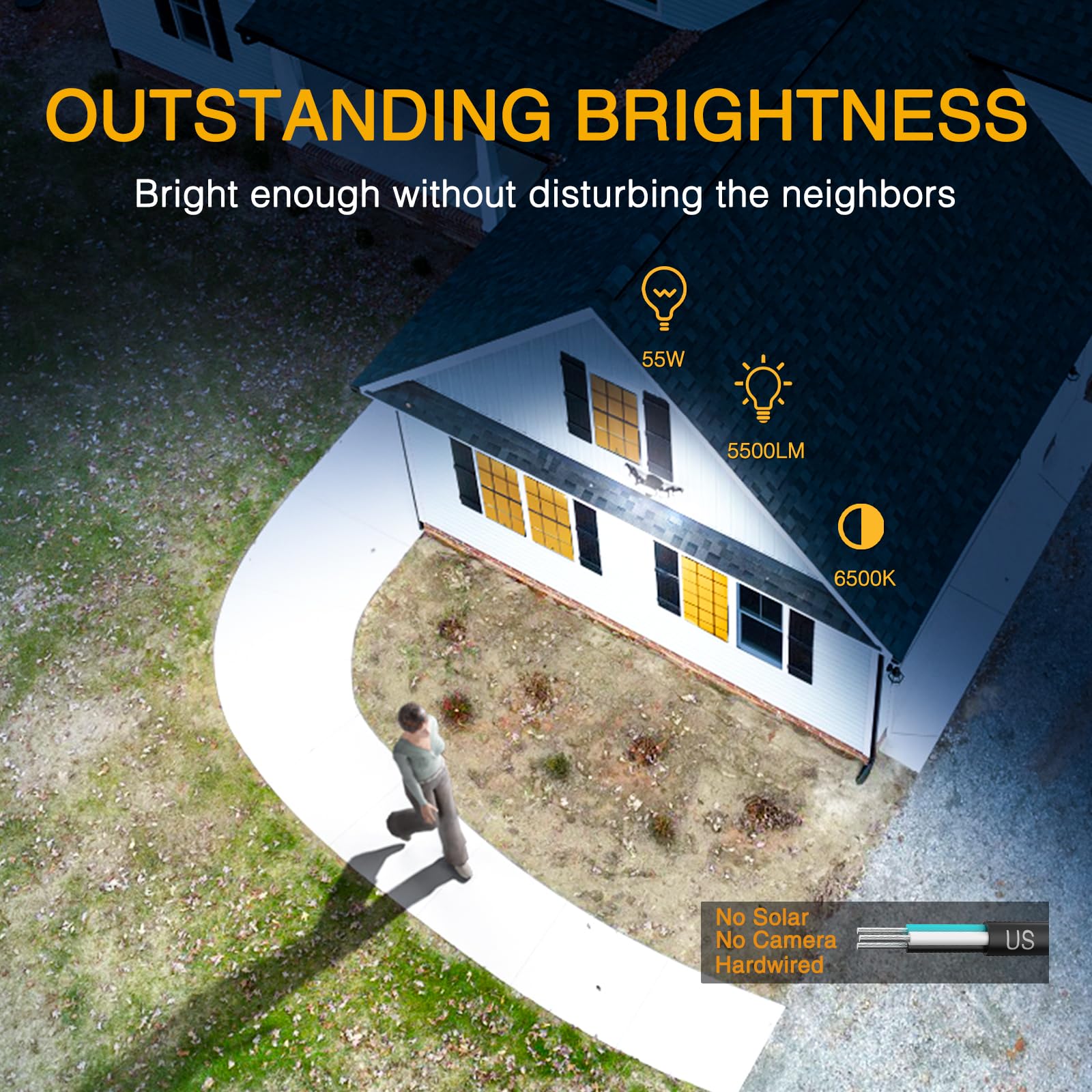 Onforu 5 Heads 55W LED Security Light, 5000LM, 360° Motion Sensor, IP65 Waterproof, Black, Model BDBS55G-5