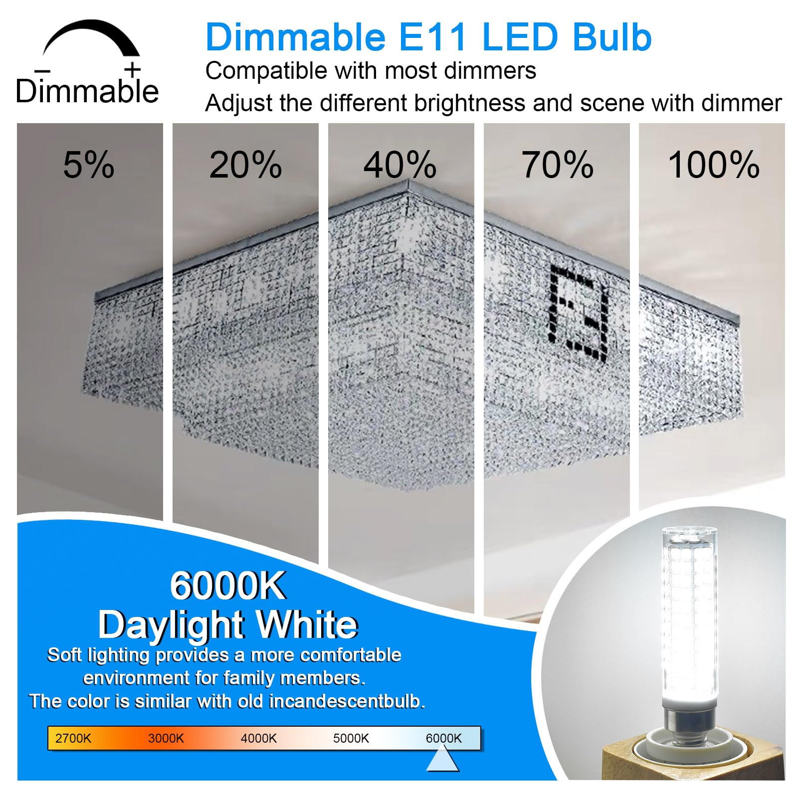 E11 Led Bulb Dimmable,100W Halogen Bulbs Equivalent,T4 Mini Candelabra Led Bulb Dimmable 10W 1000Lm,Daylight White 6000K,120V 75