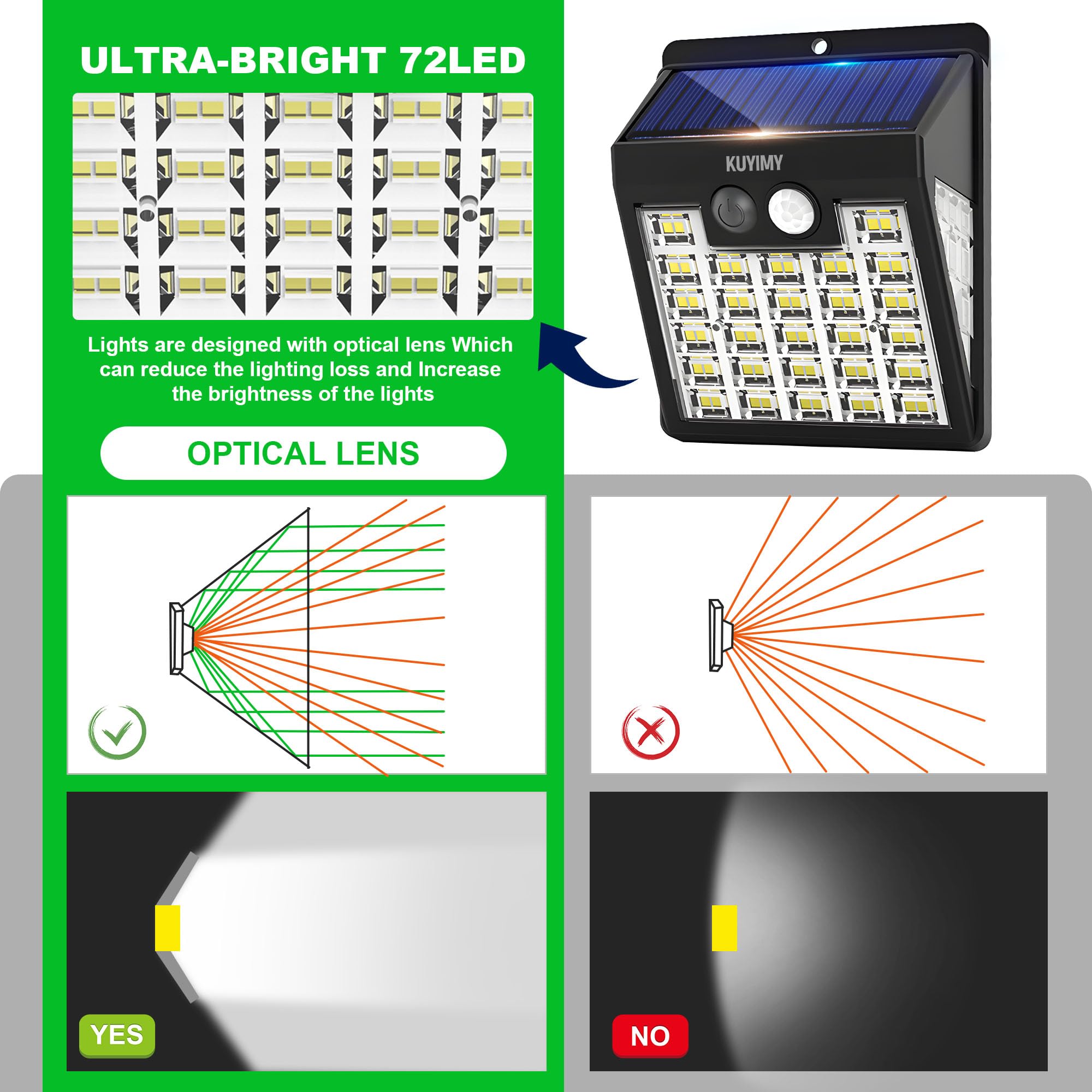 Kuyimy Solar Lights Outdoor  72 Led Motion Sensor Wall Light  Ip65 Waterproof And 3 Lighting Modes  Solar Powered Security Wireless Light Outside For Patio  Garden  Fence  Porch  Front Door(6 Packs)