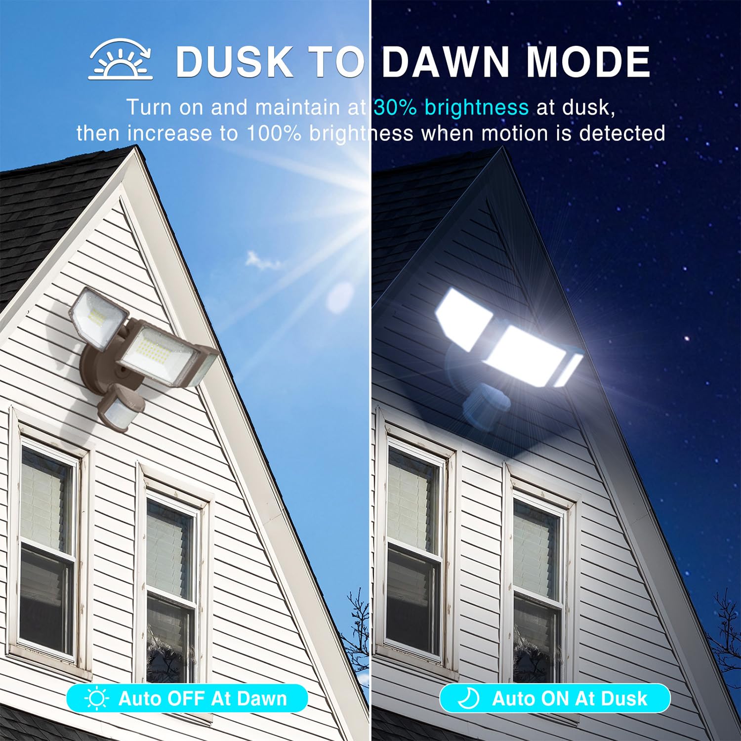 Abovizo 85W LED Security Light, 8500LM Motion Sensor, IP65 Waterproof, 6500K, 3 Heads, Brown, Model AB22/G85N-3