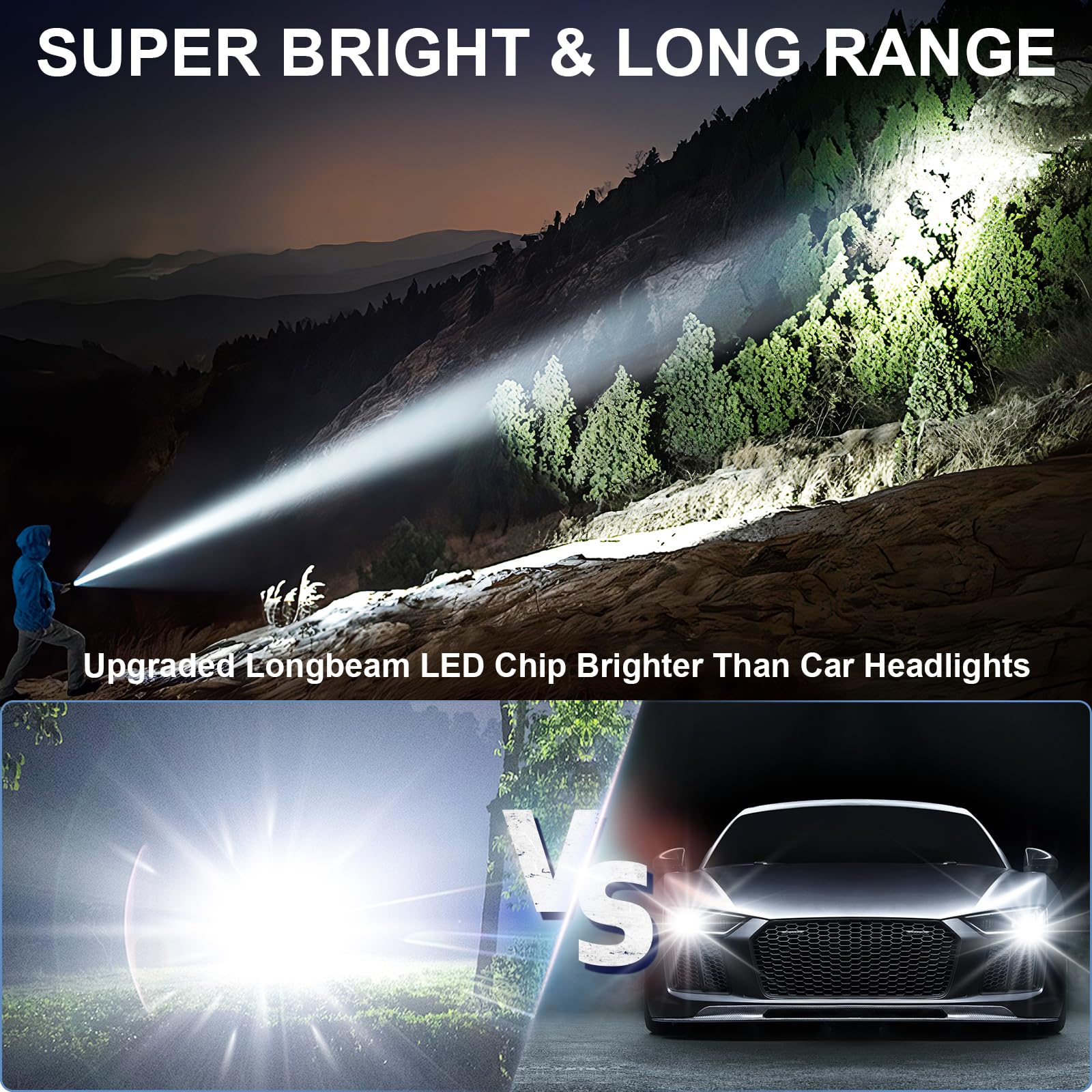 Rechargeable Magnetic Flashlights High Lumens, Super Bright Led