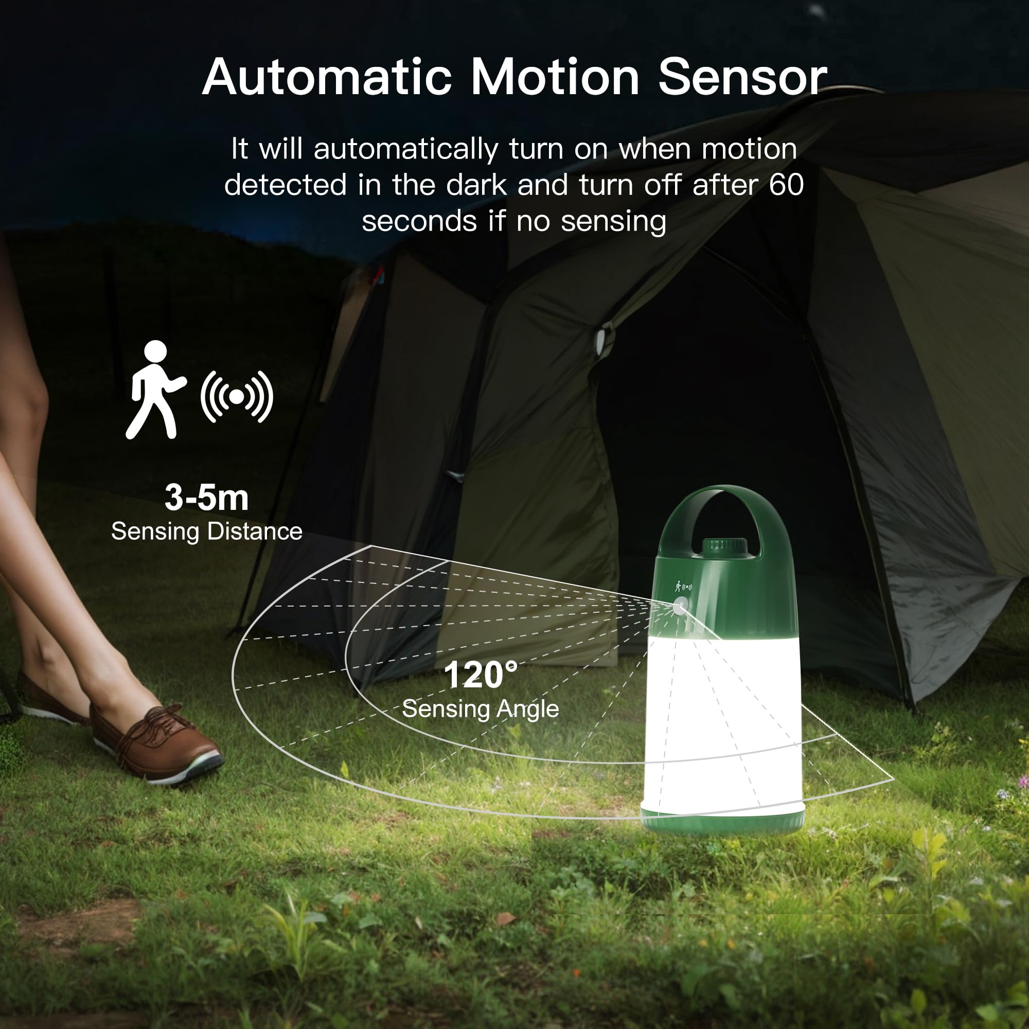 SMASOON Motion Sensor LED Night Light, Portable Table Lamp, 4 Brightness Levels, Battery Powered, Green, Model SD-880E