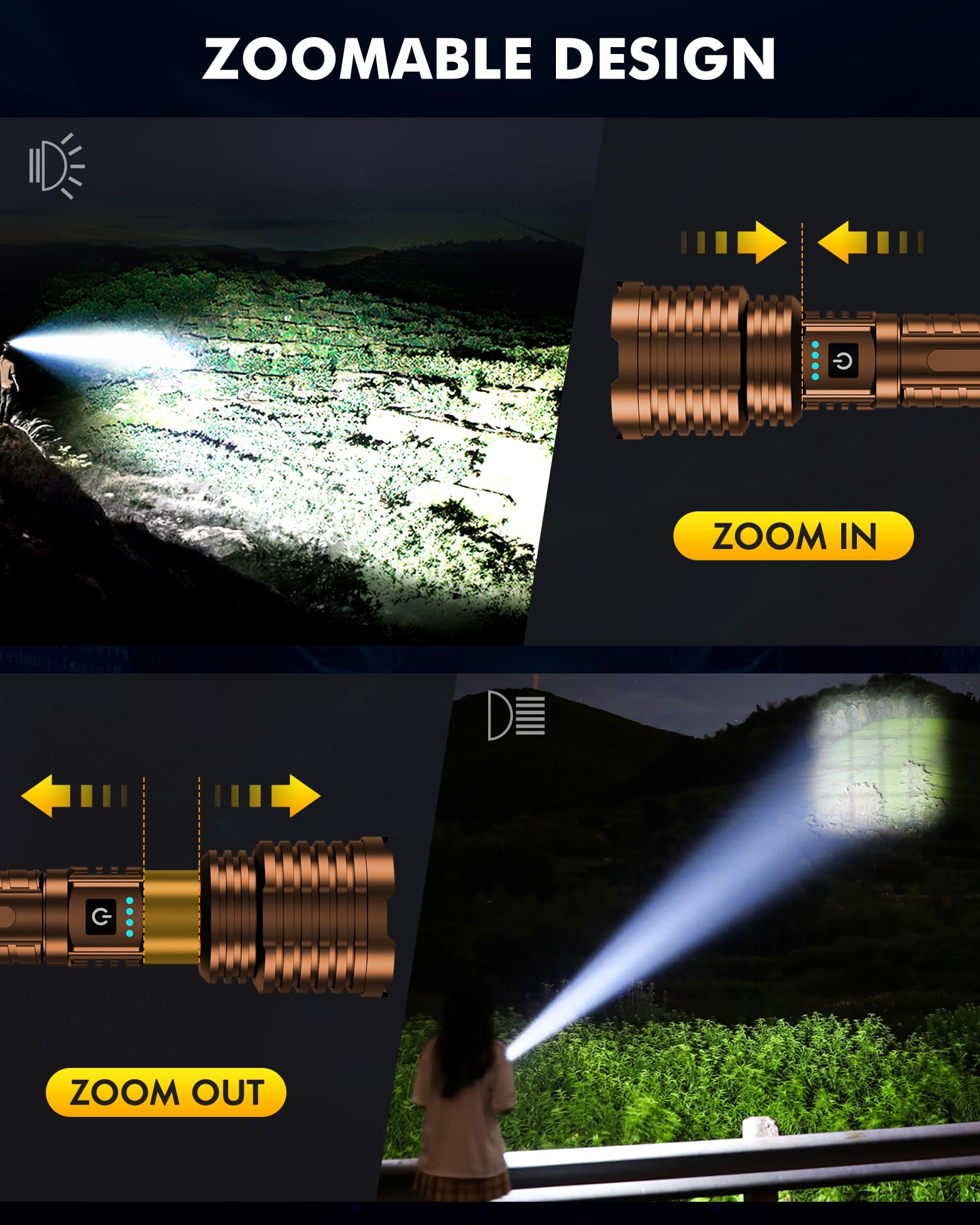 Super Bright Flashlights 1800000 High Lumens, High Powered Flash Light, Rechargeable Flashlights With Zoomable 5 Modes, Handheld