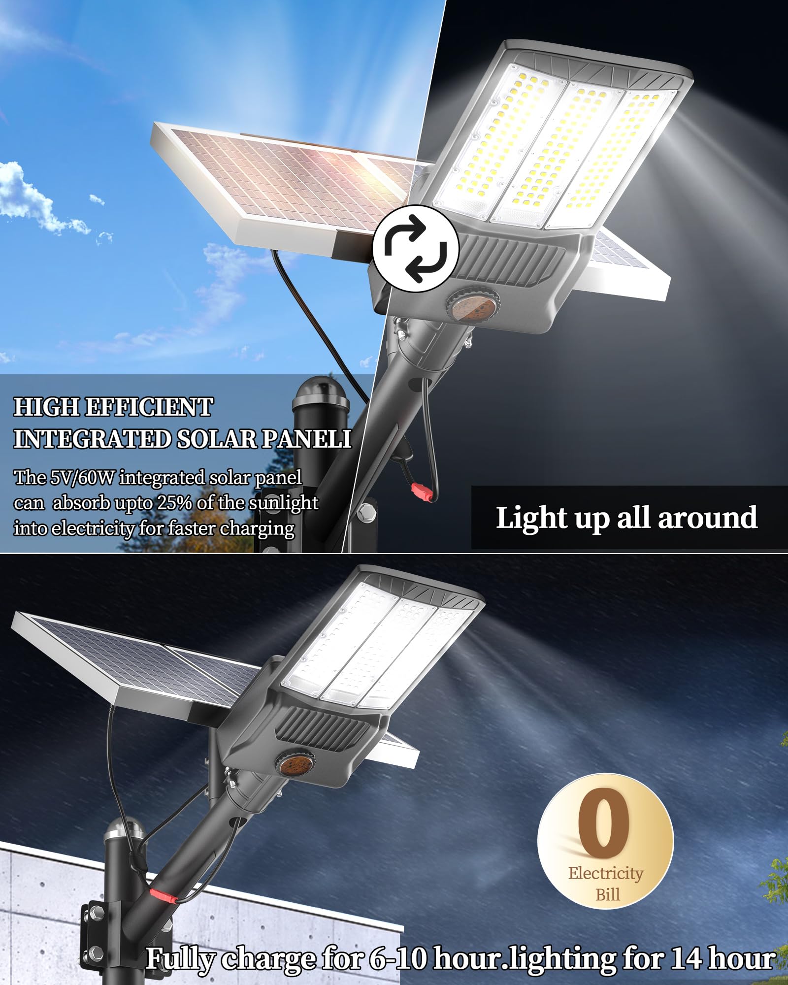 Ofuray Of-11000W Solar Street Lights - 800000LM LED Flood Lights, Black, Dusk to Dawn, Remote Control for Outdoor Use