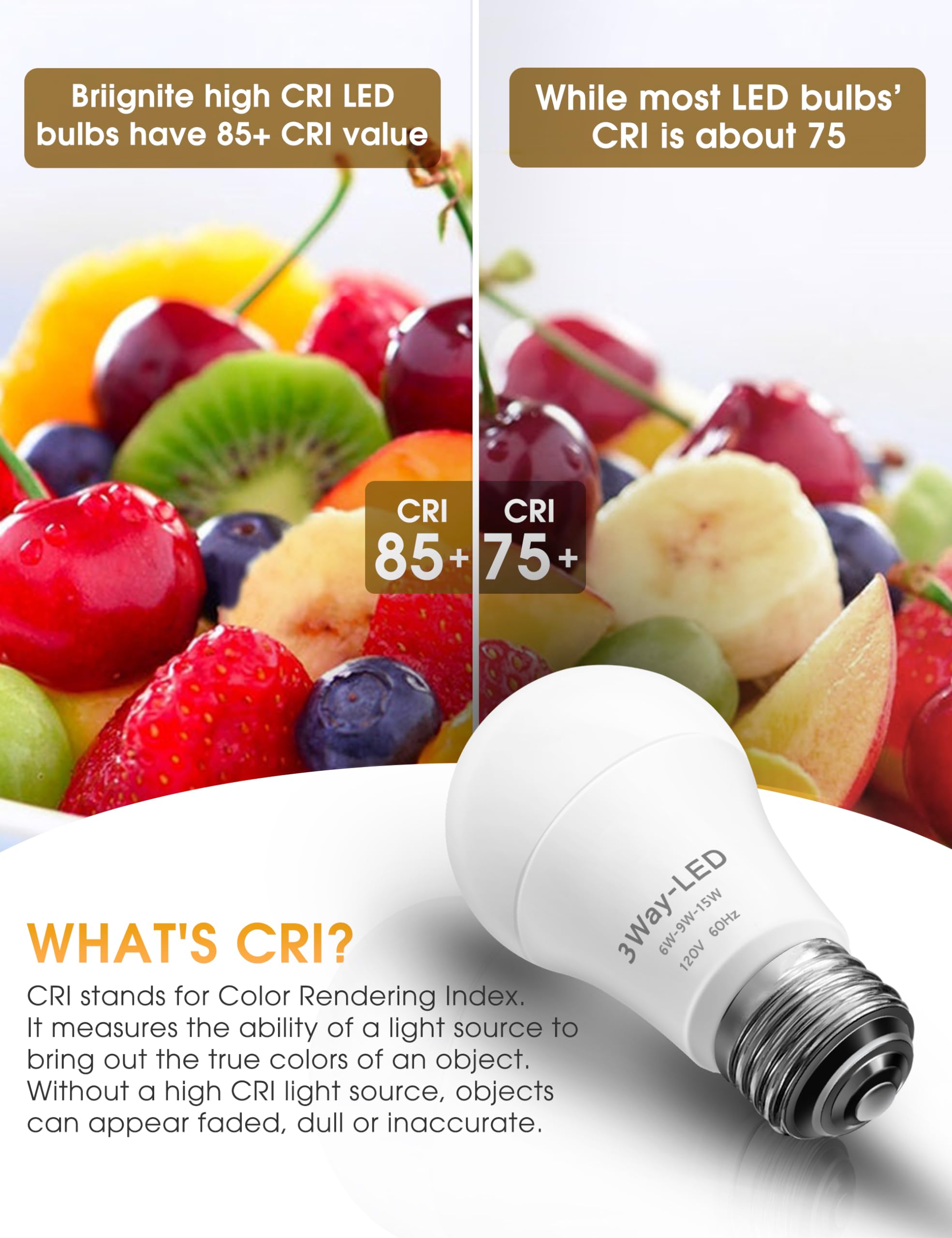 Briignite 3 Way Led Light Bulbs Soft White, 2 Pack, 3000K 50/100/150 Watt Equivalent, A19 Three Way Bulbs, E26 Base 3-Way Light