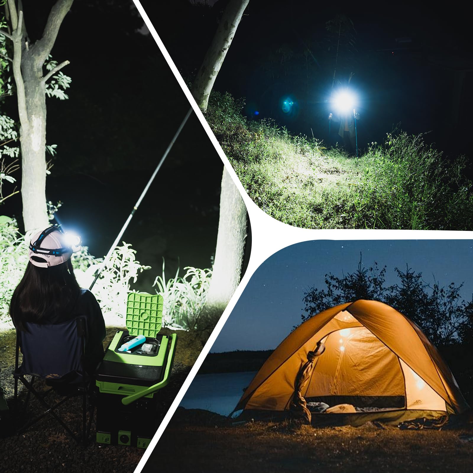 Wuben E7 Adjustable Headlamp Strap - Led Hand Strap For Camping, Hiking & Outdoor Activities