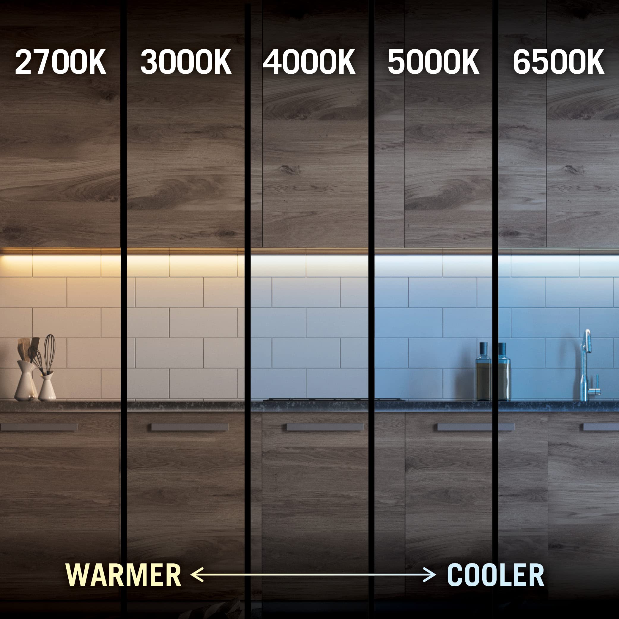 Armacost Lighting Ribbonflex Pro 24V White Led Strip Lights 120 Led/M  3000K  8.2 Ft 146210