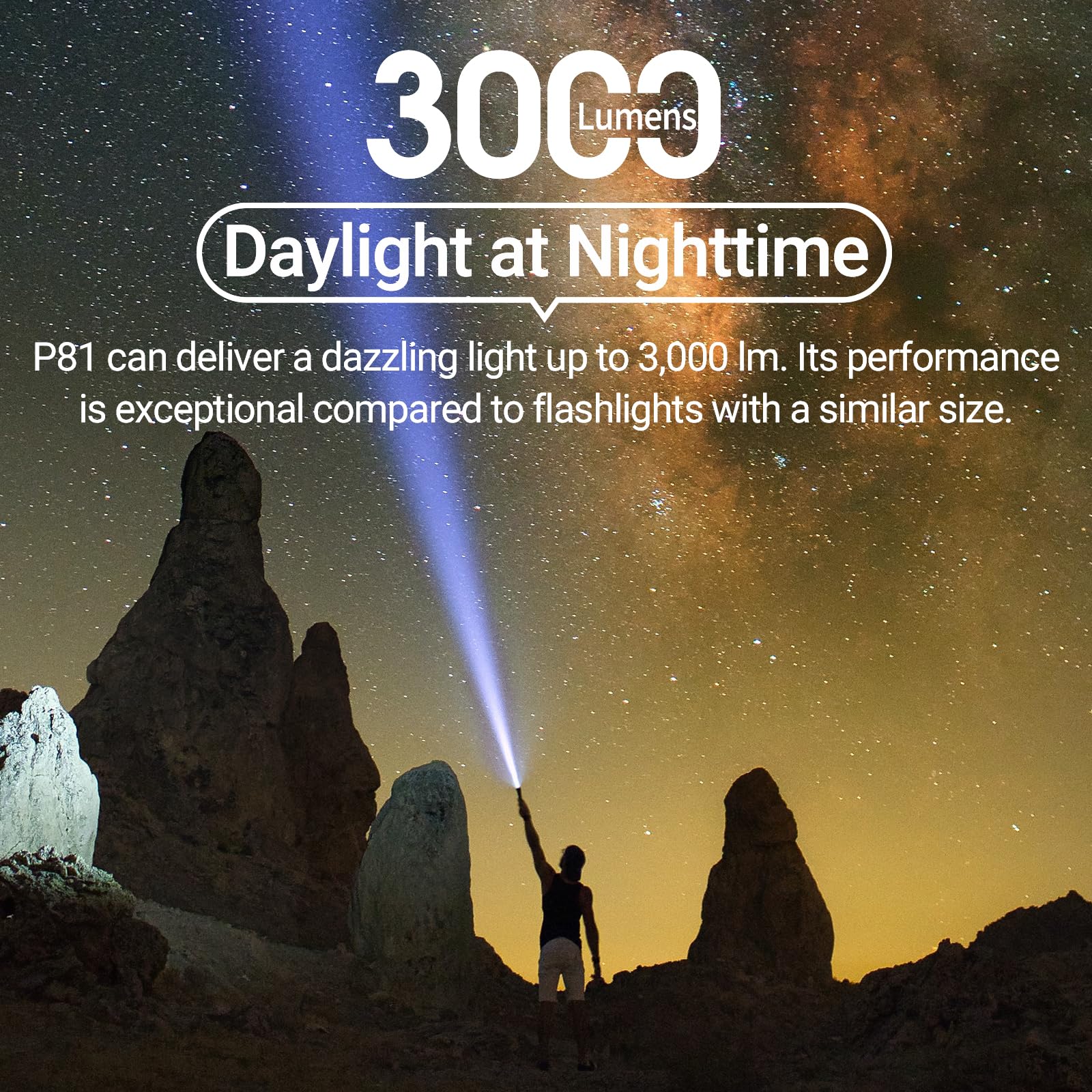 Nextorch P81 Rechargeable Flashlight High Lumens, 3000 Lumens Led Tactical Flashlight With 5 Modes & Strobe & Ceramic Glass Brea
