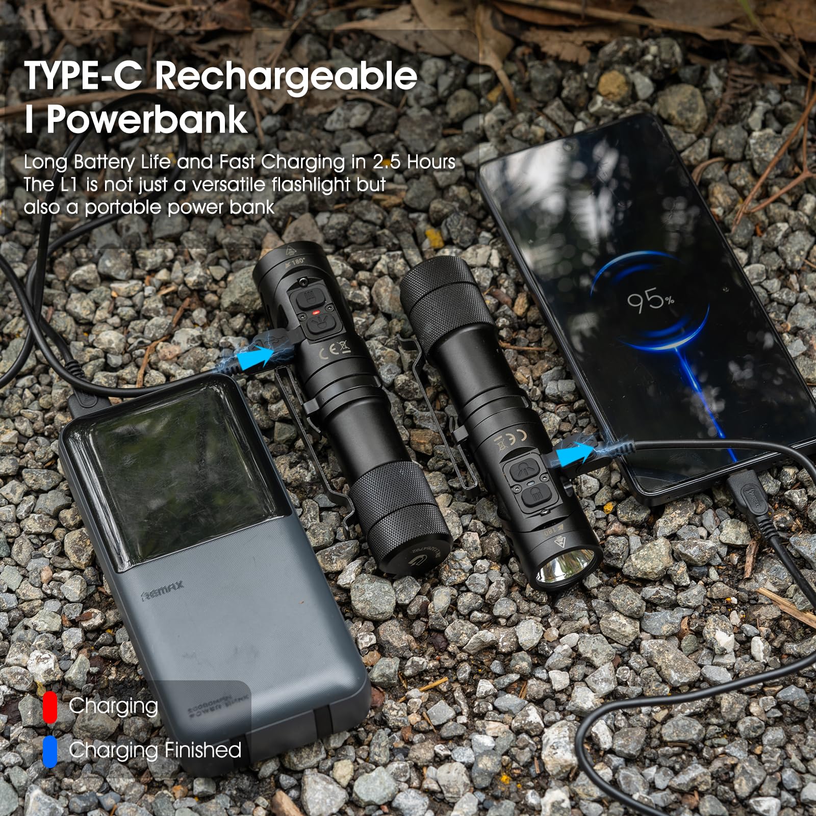 WUBEN L1 Rechargeable Flashlight - 2000 Lumen Tactical LED, IP68 Waterproof, Right Angle Design, Compact for Home & Outdoor Use
