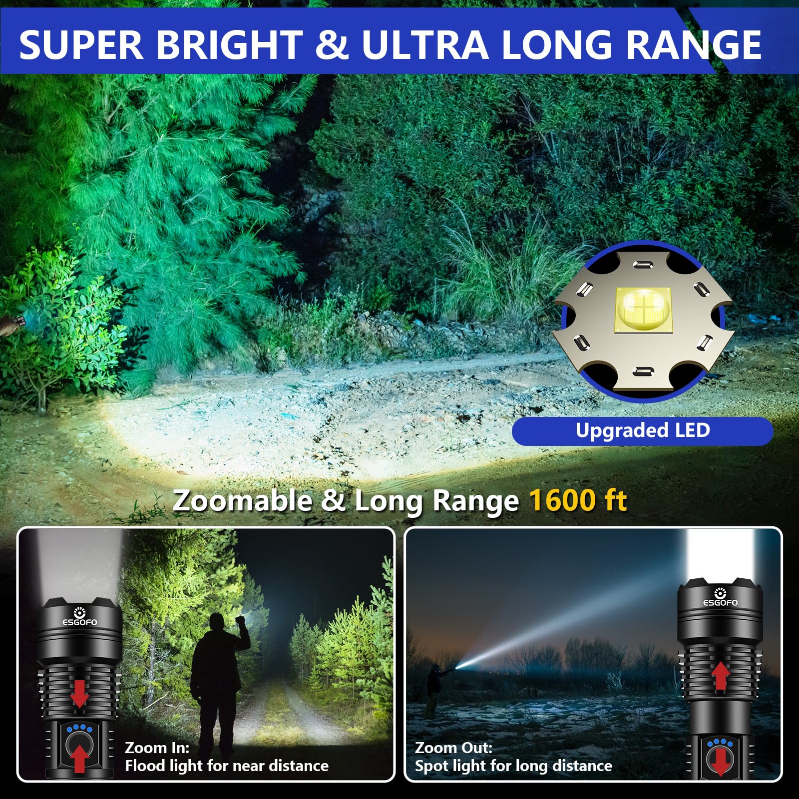 Esgofo X16 Tactical Flashlight - 20000 Lumens, Waterproof, Aluminum, Black, Rechargeable, Ideal for Hiking and Camping
