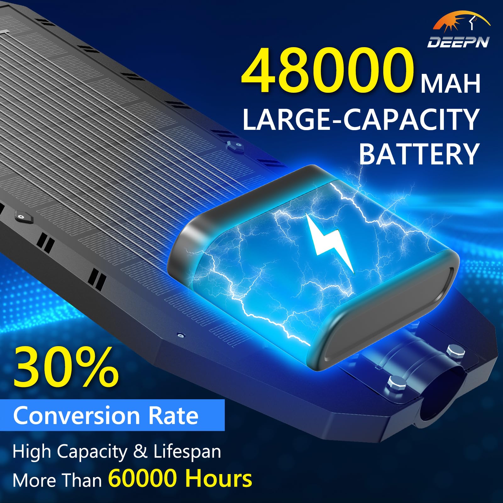 Deepn Solar Street Light Outdoor, 5000W Solar Parking Lot Lights, 360000Lm Solar Lights Outdoor, Ip67 Solar Lights For Outside Dusk To Down Outdoor Lighting For Yard, Garden