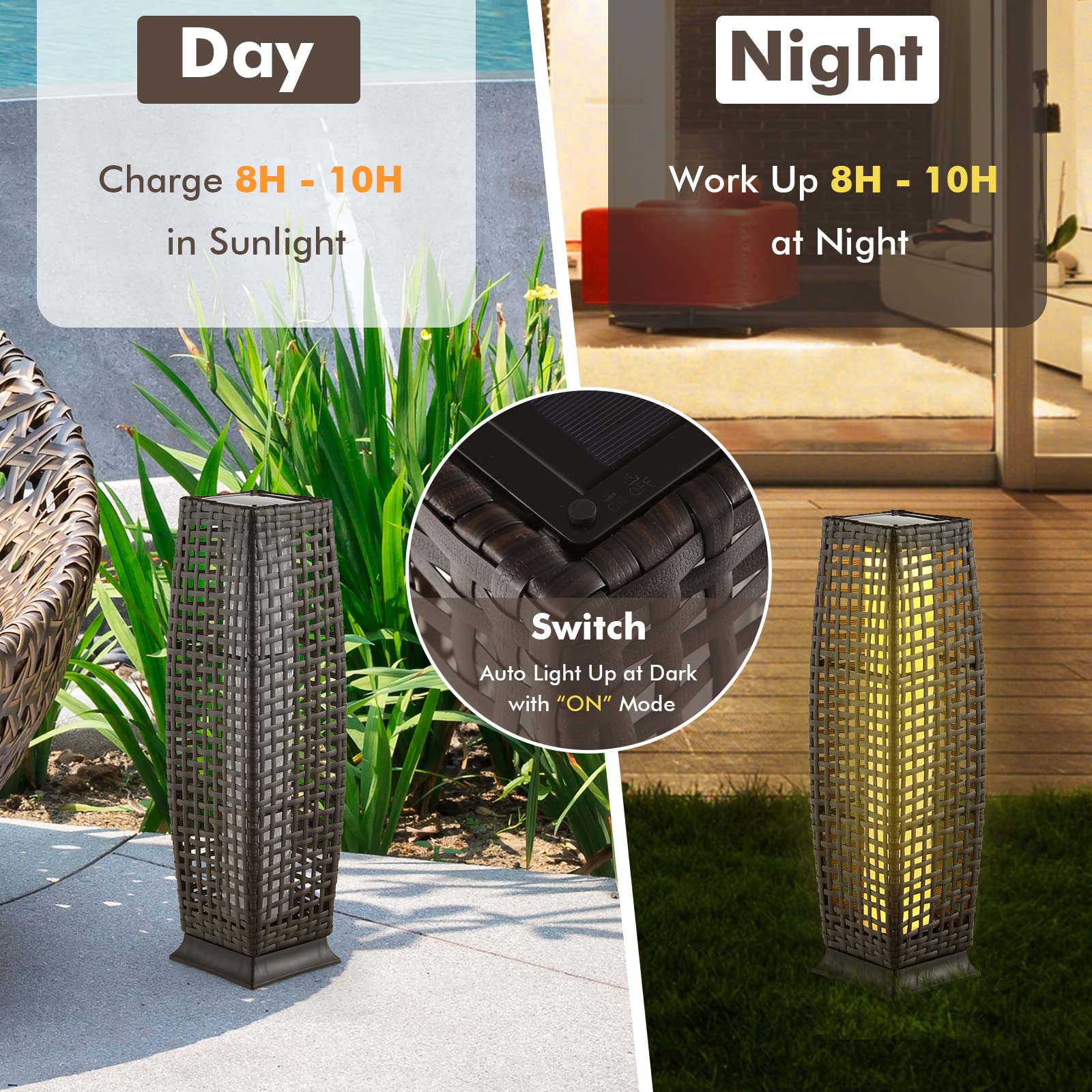 Tangkula 2-Piece Outdoor Solar Powered Floor Lamps, Ip65 Waterproof Wicker Floor Lamps With Auto On/Off Led Light, Outdoor Decor