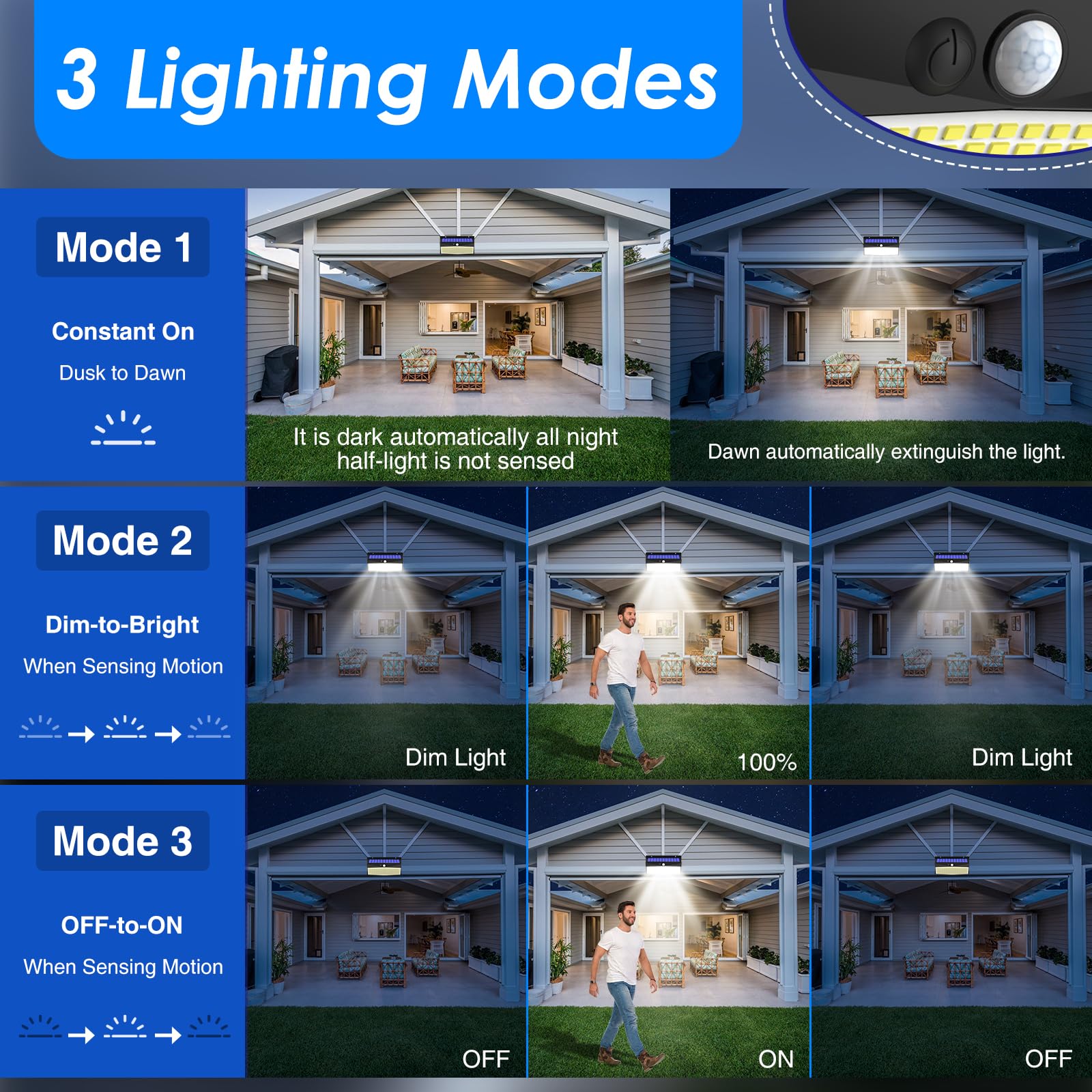 Peasur 5 Pack LED Solar Lights Outdoor Motion Sensor, Waterproof, Plastic, Black