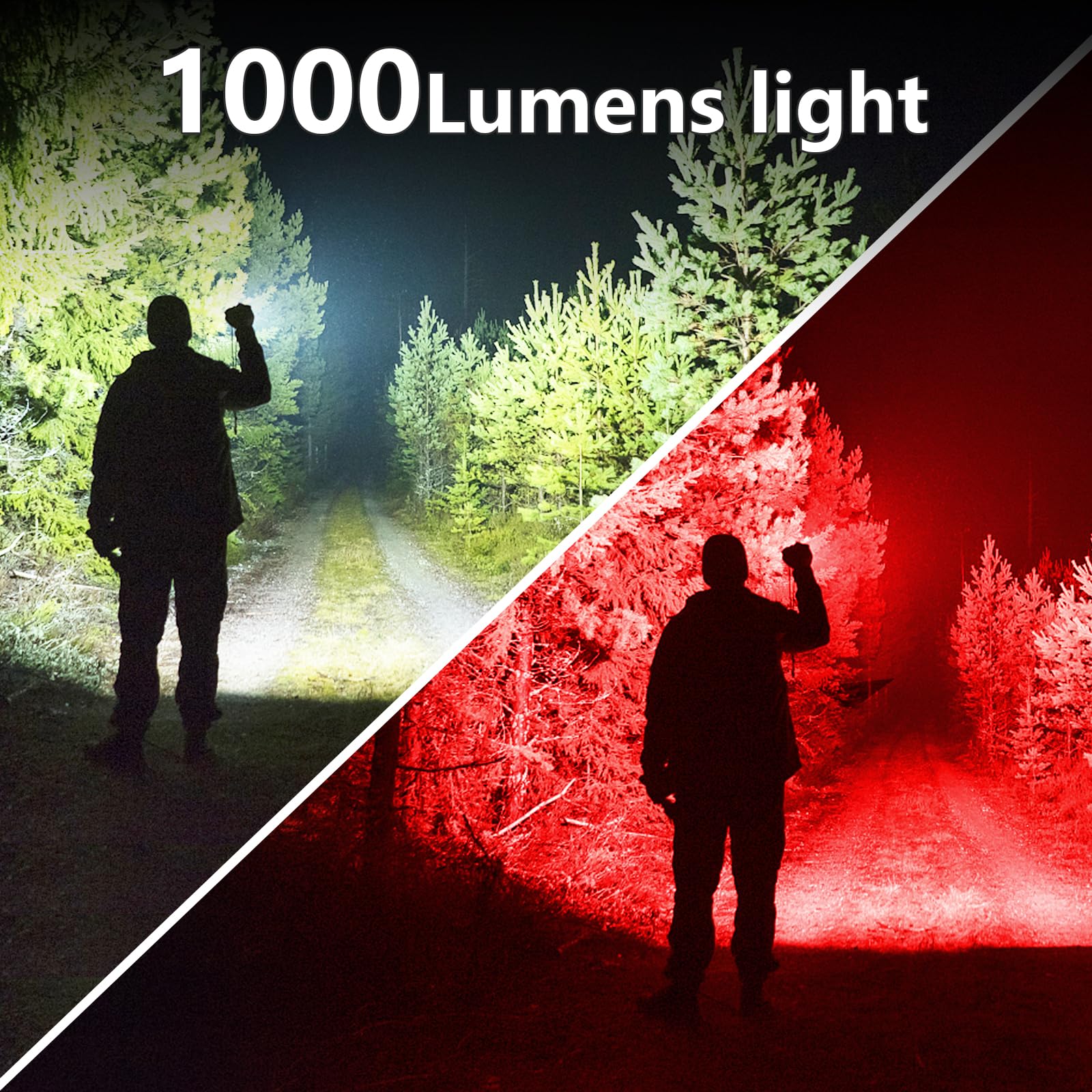 Sefone Keychain Flashlight 2 Pack,1000 Lumens Cob Keychain Work Light, Mini Keychain Light With 4 Modes Led Emergency Light, Pocket Light With Magnet Bracket Folding For Biking Fishing Running