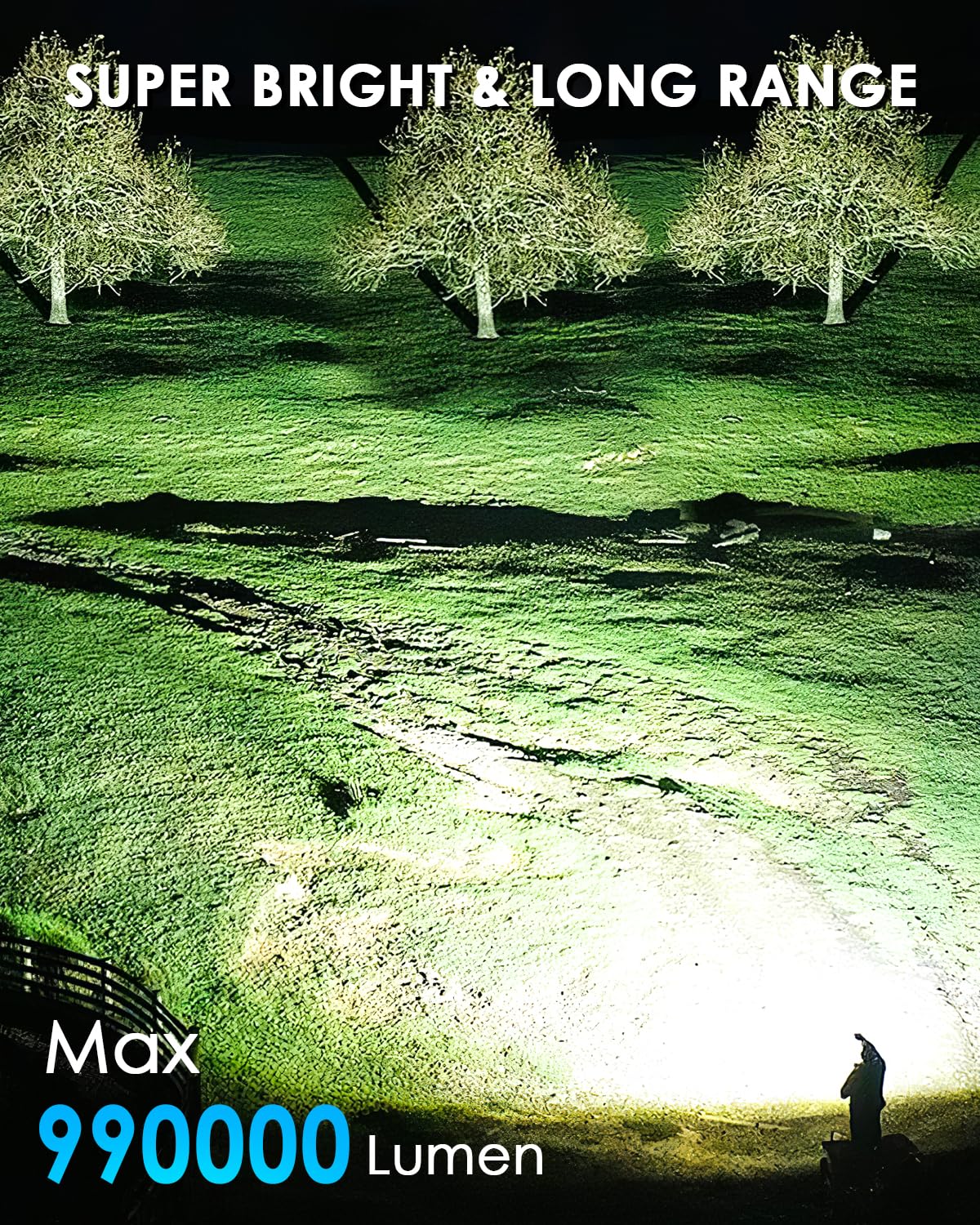 Sigoobal Flashlights High Lumens Rechargeable, 990000 Lumens Bright Flash Light, Powerful Led Flashlights, 15H Runtime, Ipx7 Wat