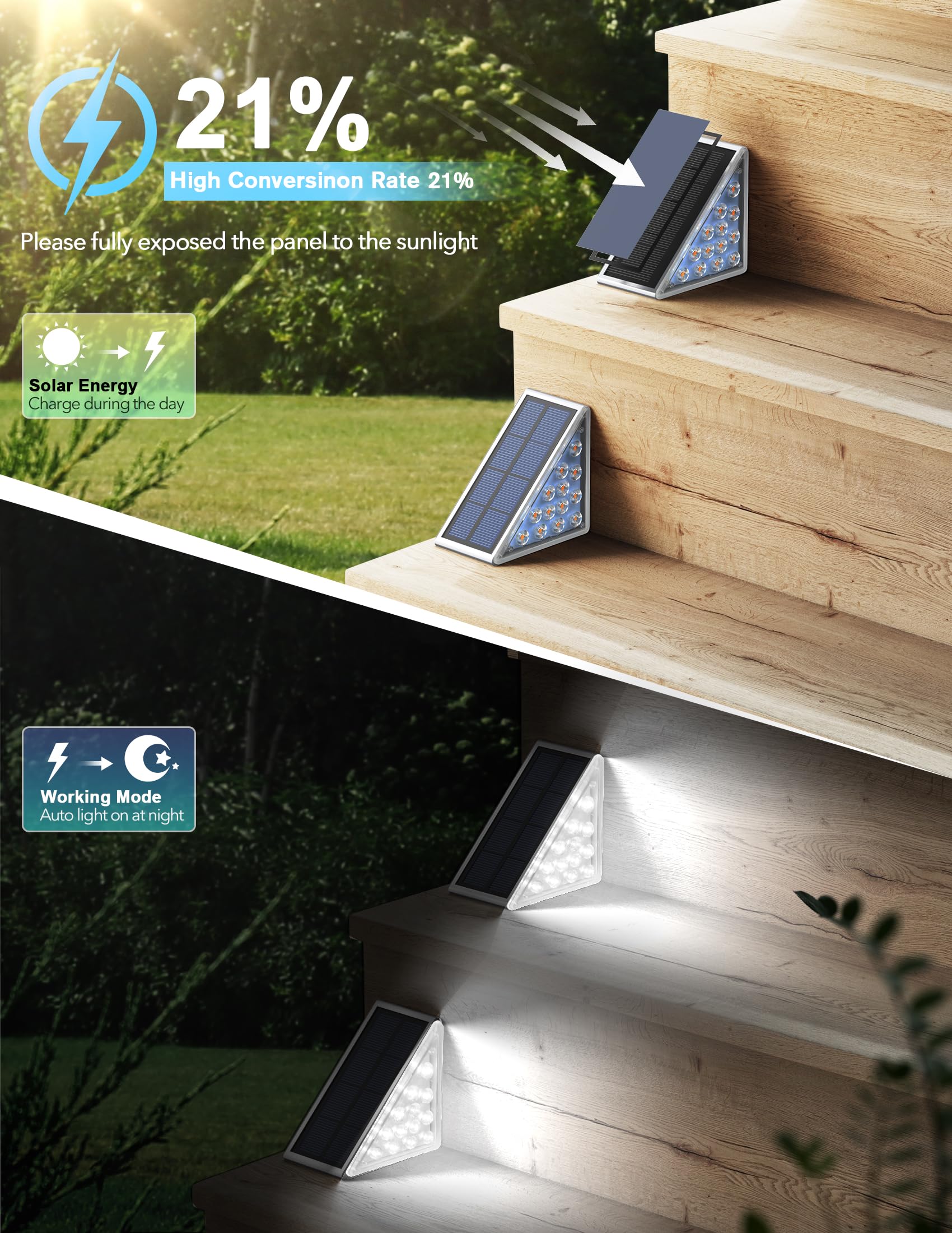 Audles Led Solar Step Lights Waterproof Outdoor Stair Lights, Solar Deck Lights Outdoor Decor Ip67 Solar Lights For Yard, Patio,