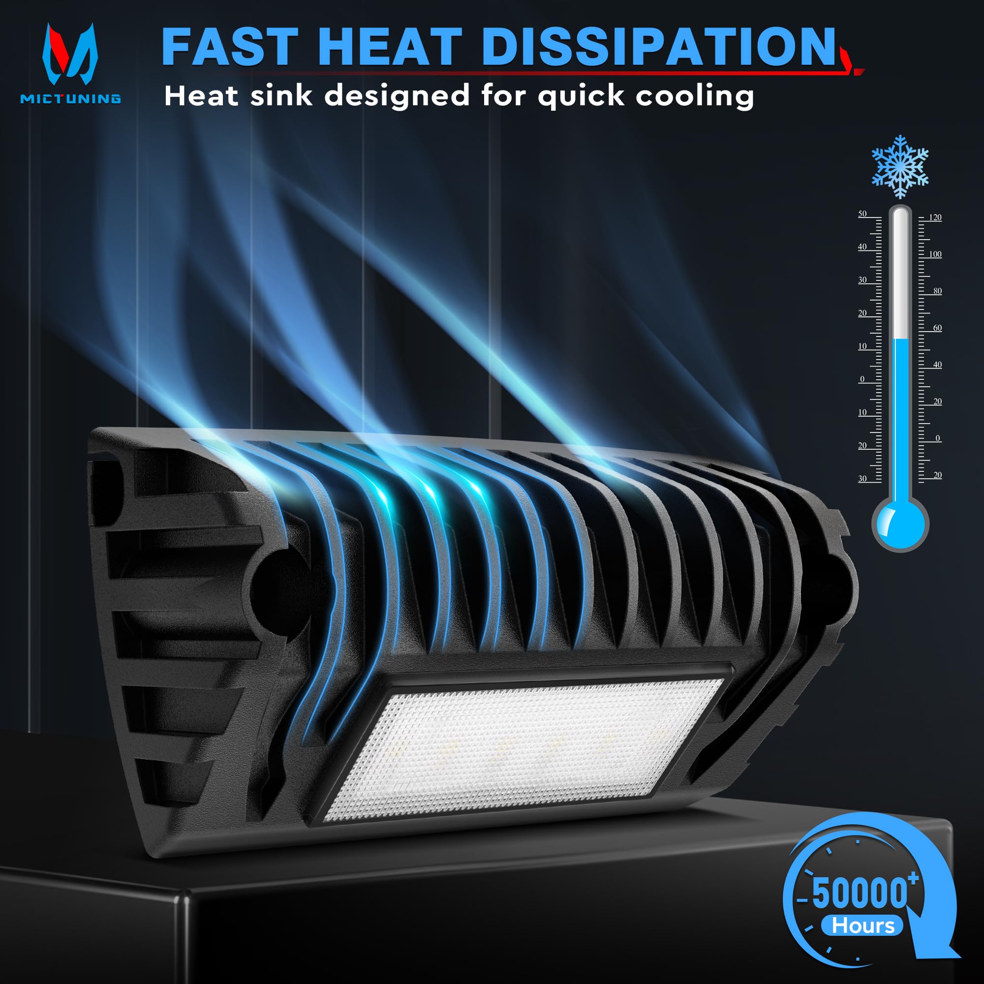 MICTUNING RV LED Porch Light, Amber/White, 12V, 750 Lumen, Aluminum, 1 Pack, Model MIC-RPL, Black