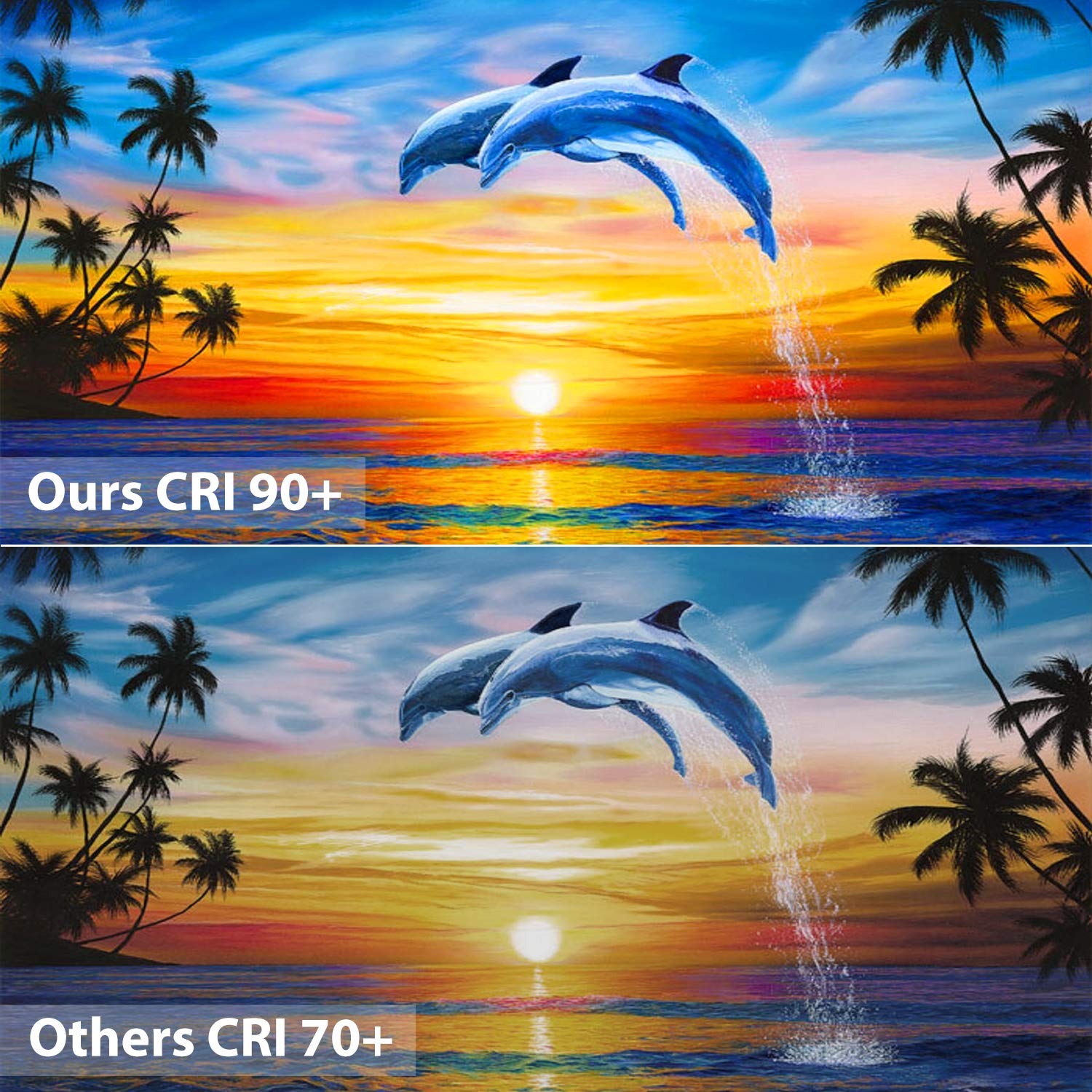 12-Pack Dimmable E12 Led Candelabra Bulbs 60W Equivalent, 5000K Daylight White, 600 Lumens B11 Candle Base 6W C35 Led Filament V