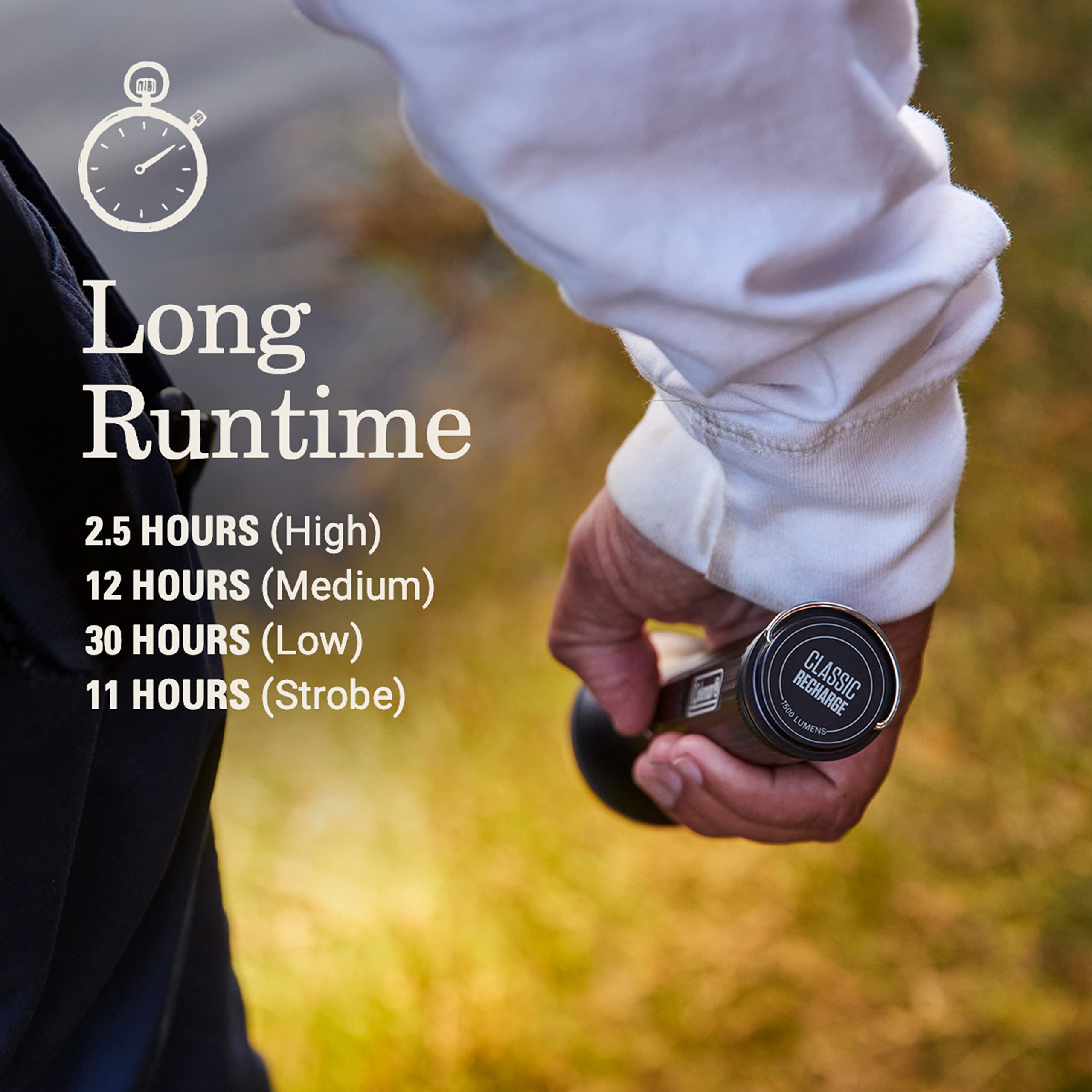 Coleman 800 Lumens Classic Recharge Led Flashlight