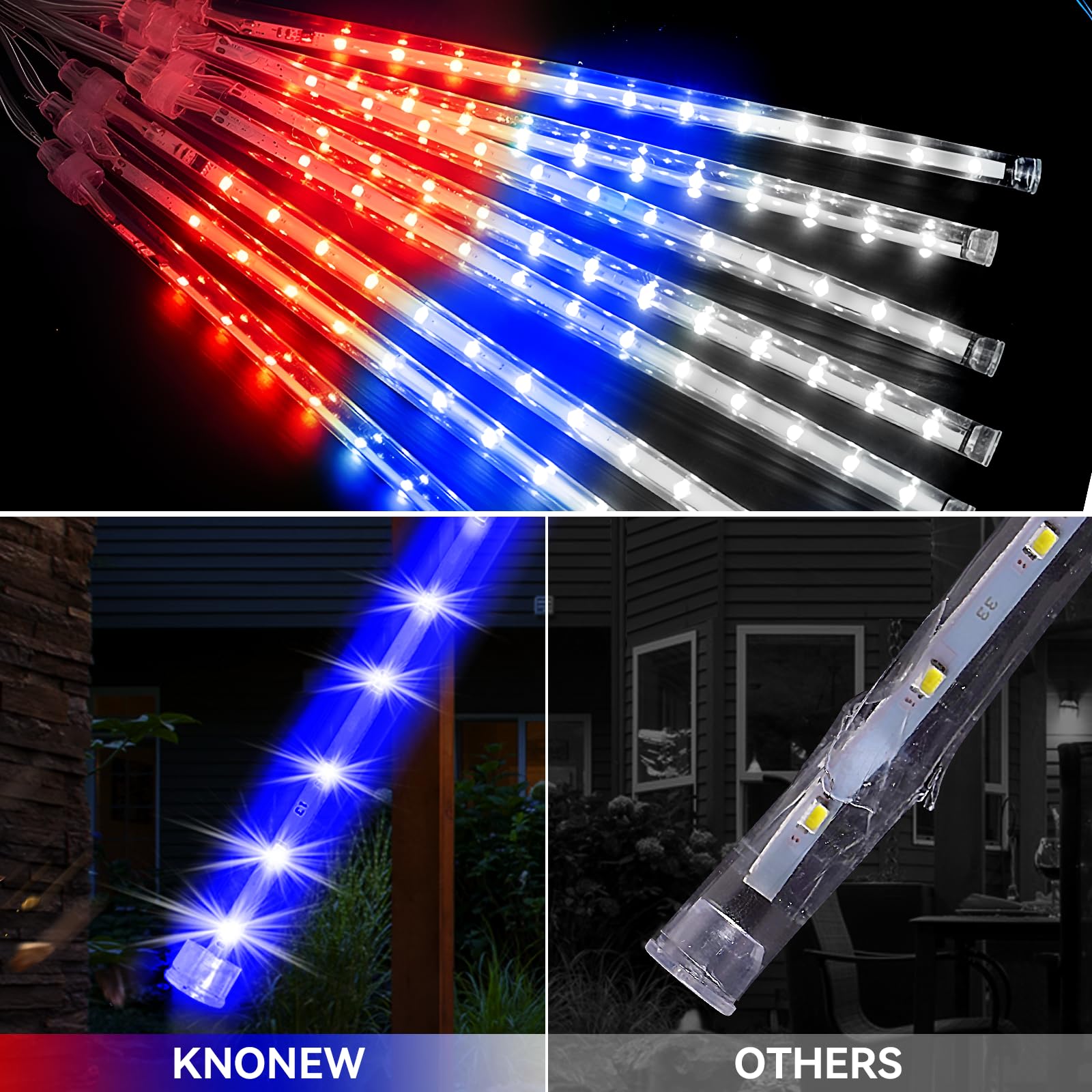 KNONEW 40 Tube LED Lights - Red, White & Blue Meteor Shower, Waterproof Outdoor Decorations for Independence Day, Model KN-1000-LIG168-01