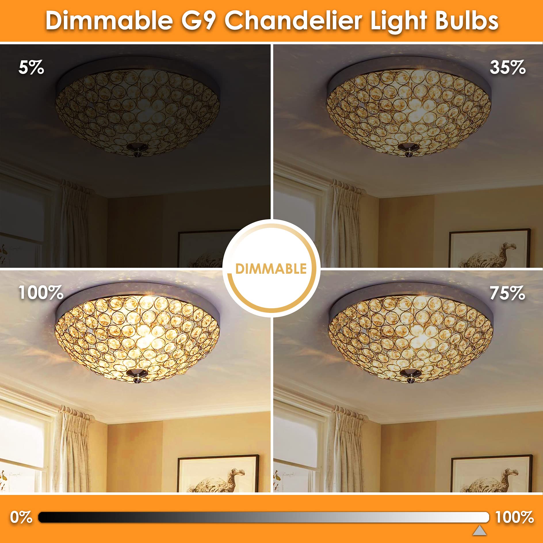 Sailstar G9 Led Bulb Dimmable 2700K Warm White 10 Pack, T4 G9 4W Replacement For 40 Watts Halogen, Ceramic Bi Pin Base, 120V 400 Lumen 360°Beam Angle, G9 Light Bulbs For Chandelier