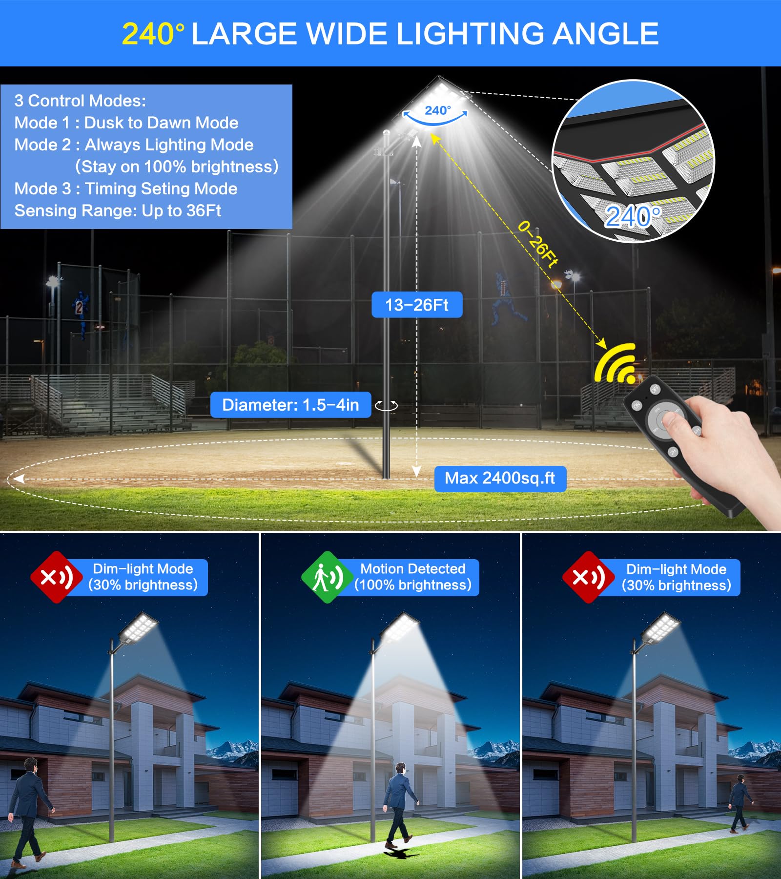Cedio Solar Street Lights 4600W 300000 Lumens Led, Ip66 Waterproof, Dusk To Dawn, Motion Sensor