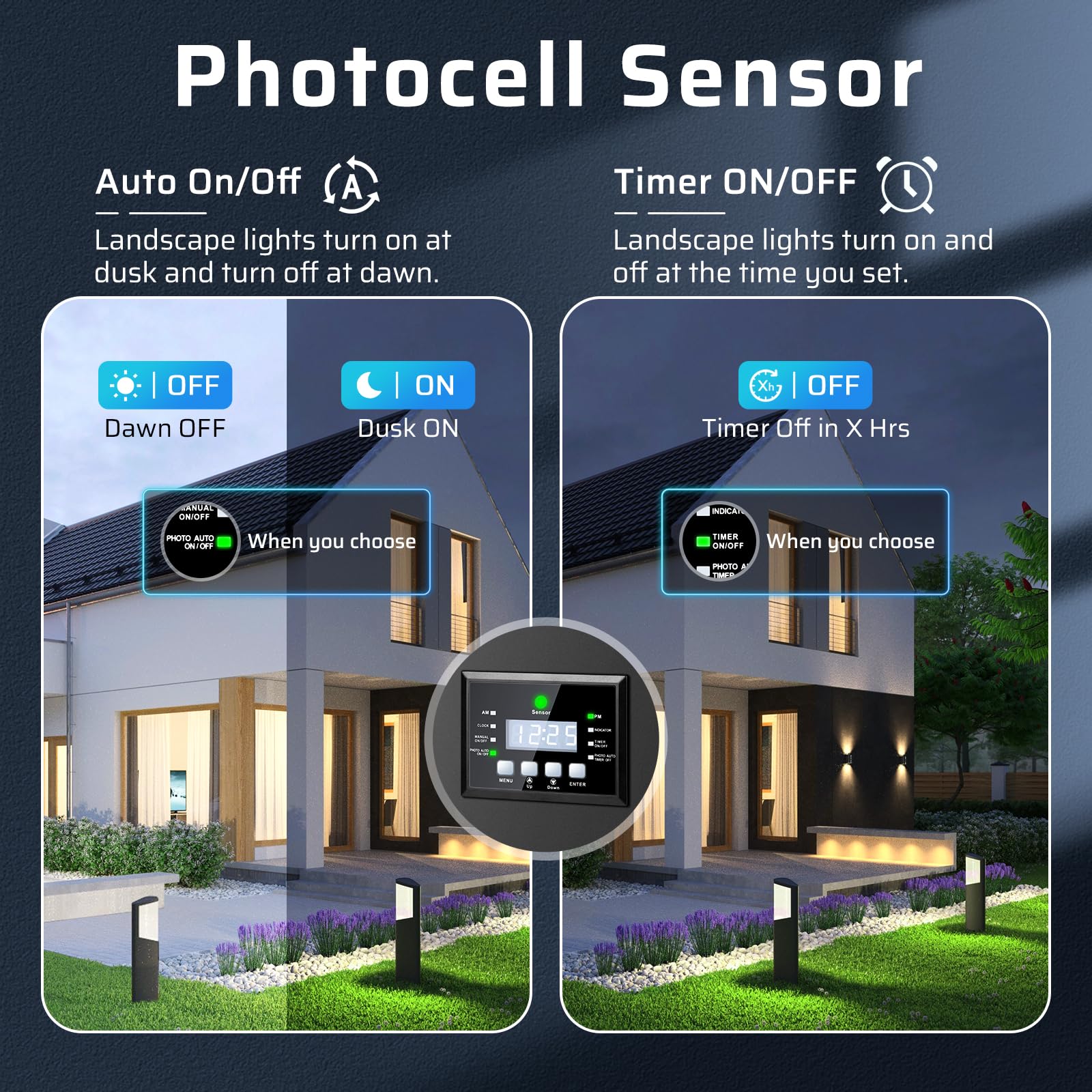 170W Low Voltage Landscape Transformer, Landscape Lighting Transformer With Timer And Photocell Sensor, 120V Ac To 12V/15V Ac Ou