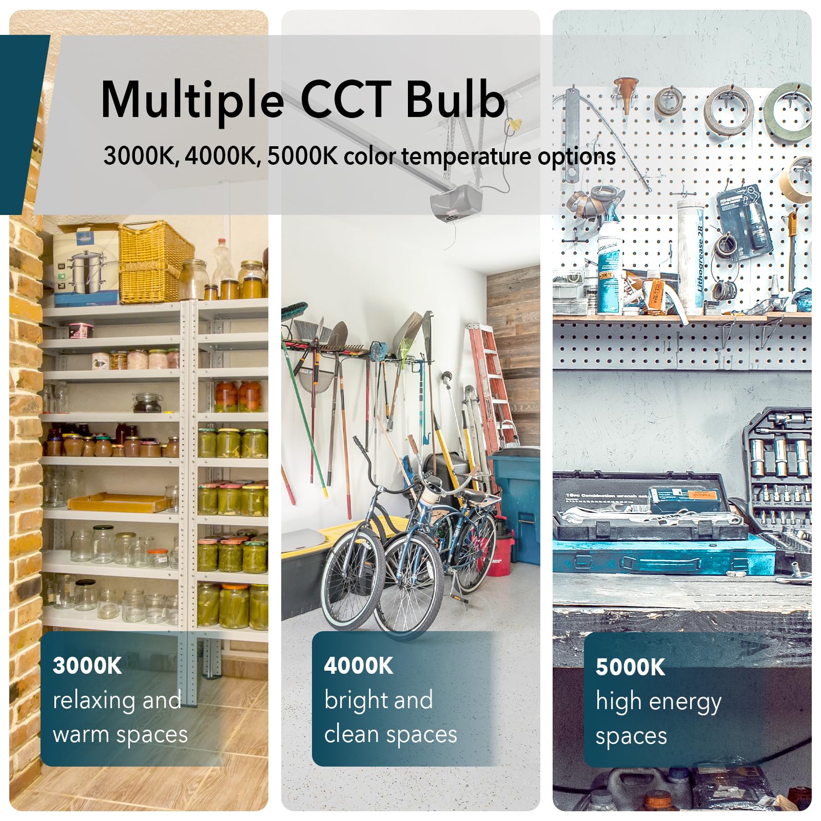 High-Lumen Led Bulbs, Energy Efficient, Easy To Install, Garage, Workshop, Basement (2,600 Lumen Led Bulb, 18W, Adjustable Color