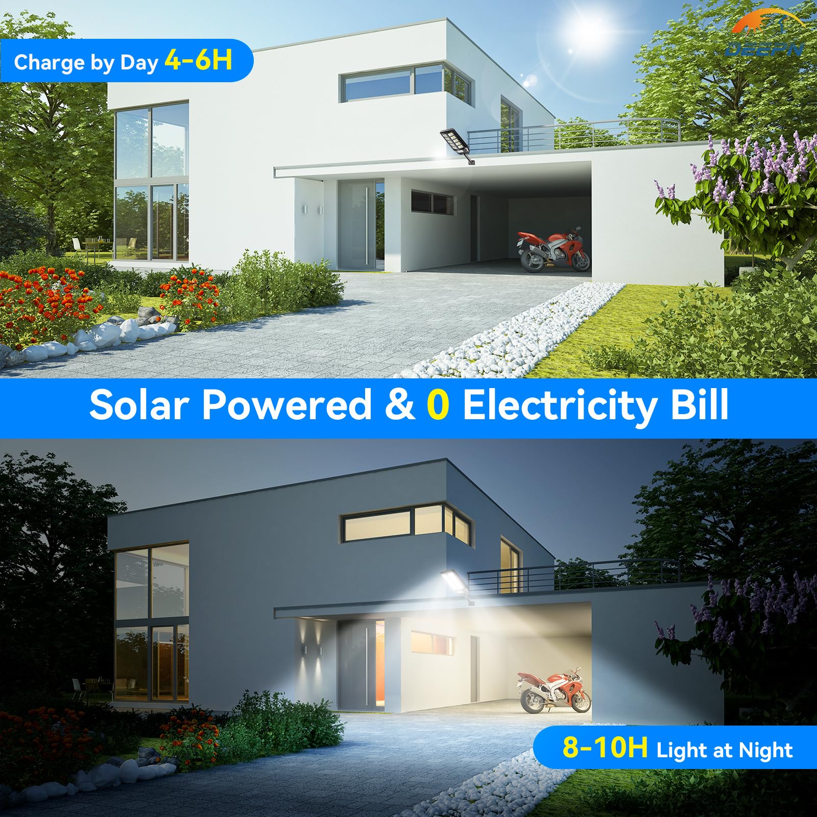 Deepn Solar Lights Outdoor, IP66 Waterproof, 6500K LED, Motion Sensor, Remote Control, Black, Model TW1001