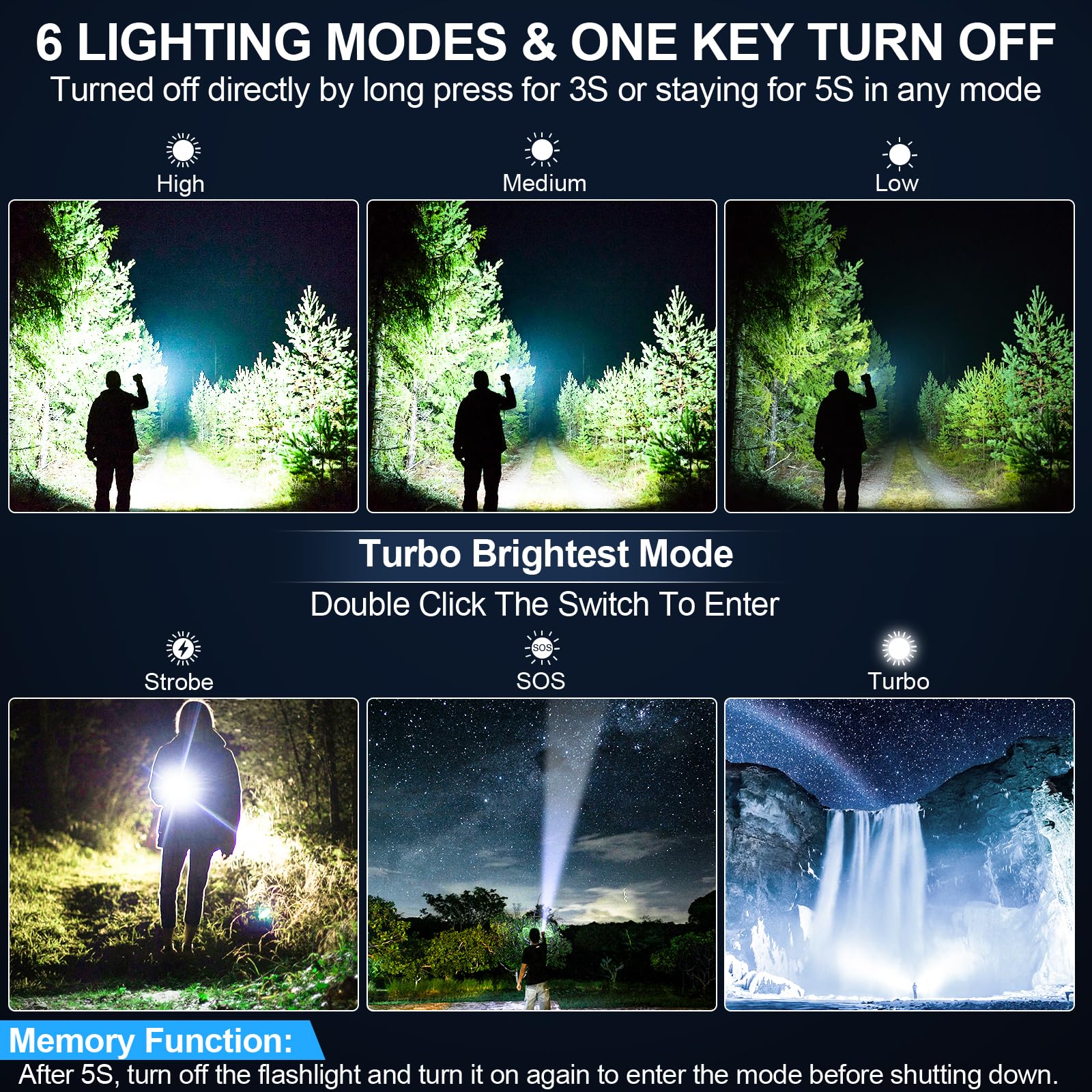 Banral High Lumens Rechargeable Flashlight, 6 Modes, LED Tactical, Small, Waterproof, Model K-2316-B, Red